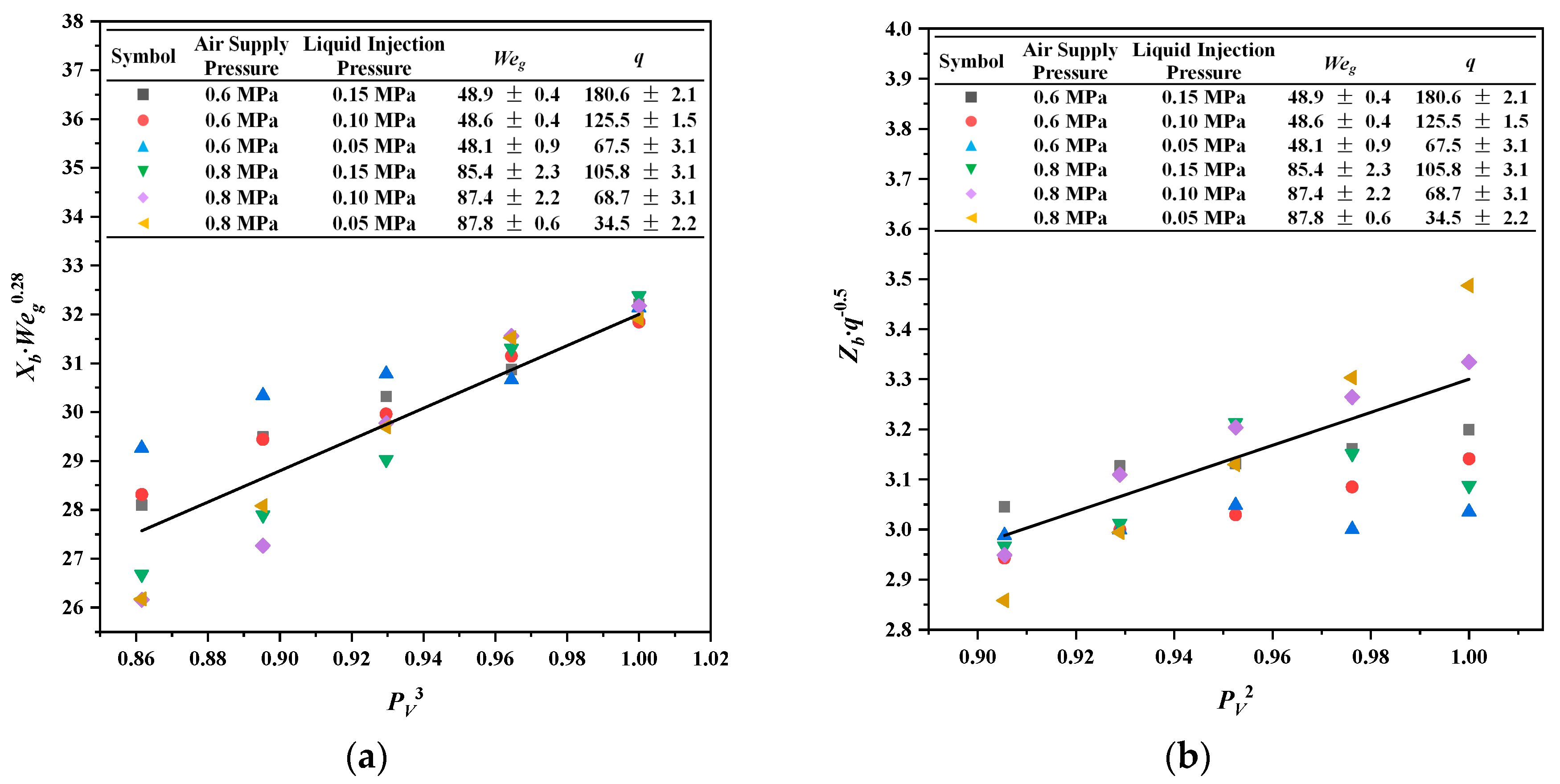 Energies 13 01574 g016