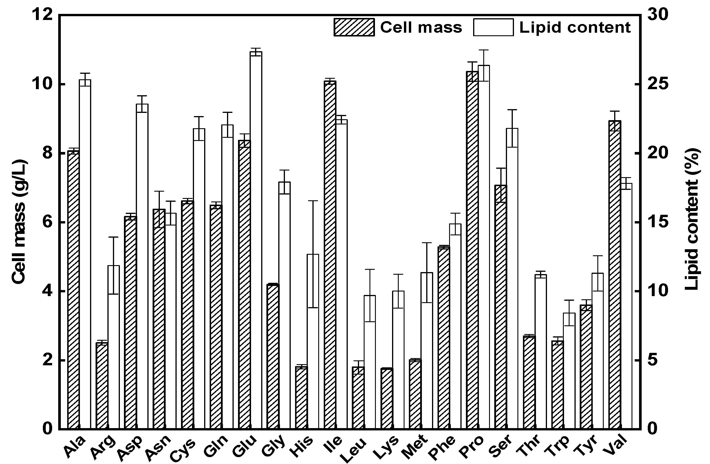 Energies 13 01576 g001 Energies 13 01576 g001