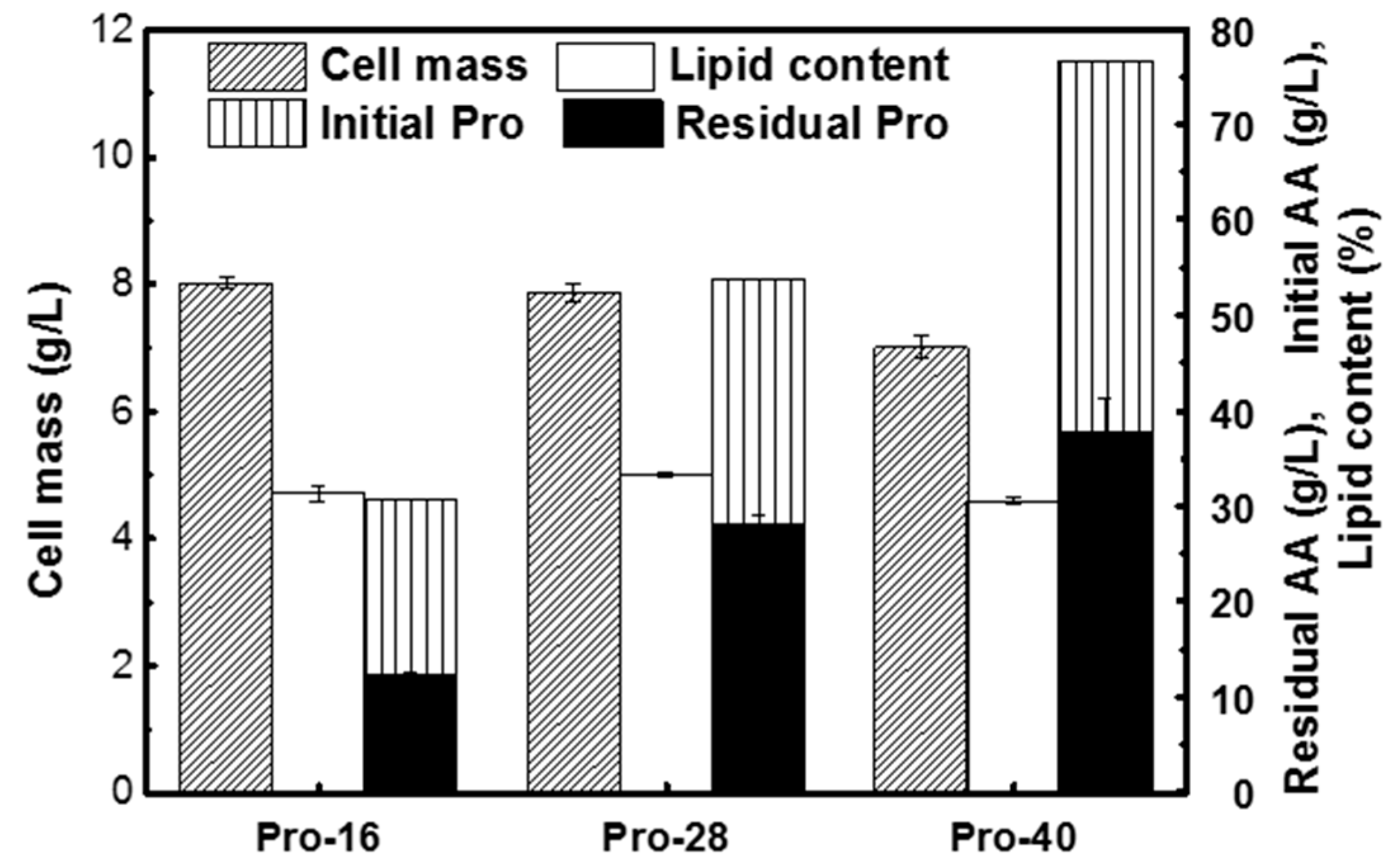 Energies 13 01576 g003 Energies 13 01576 g003