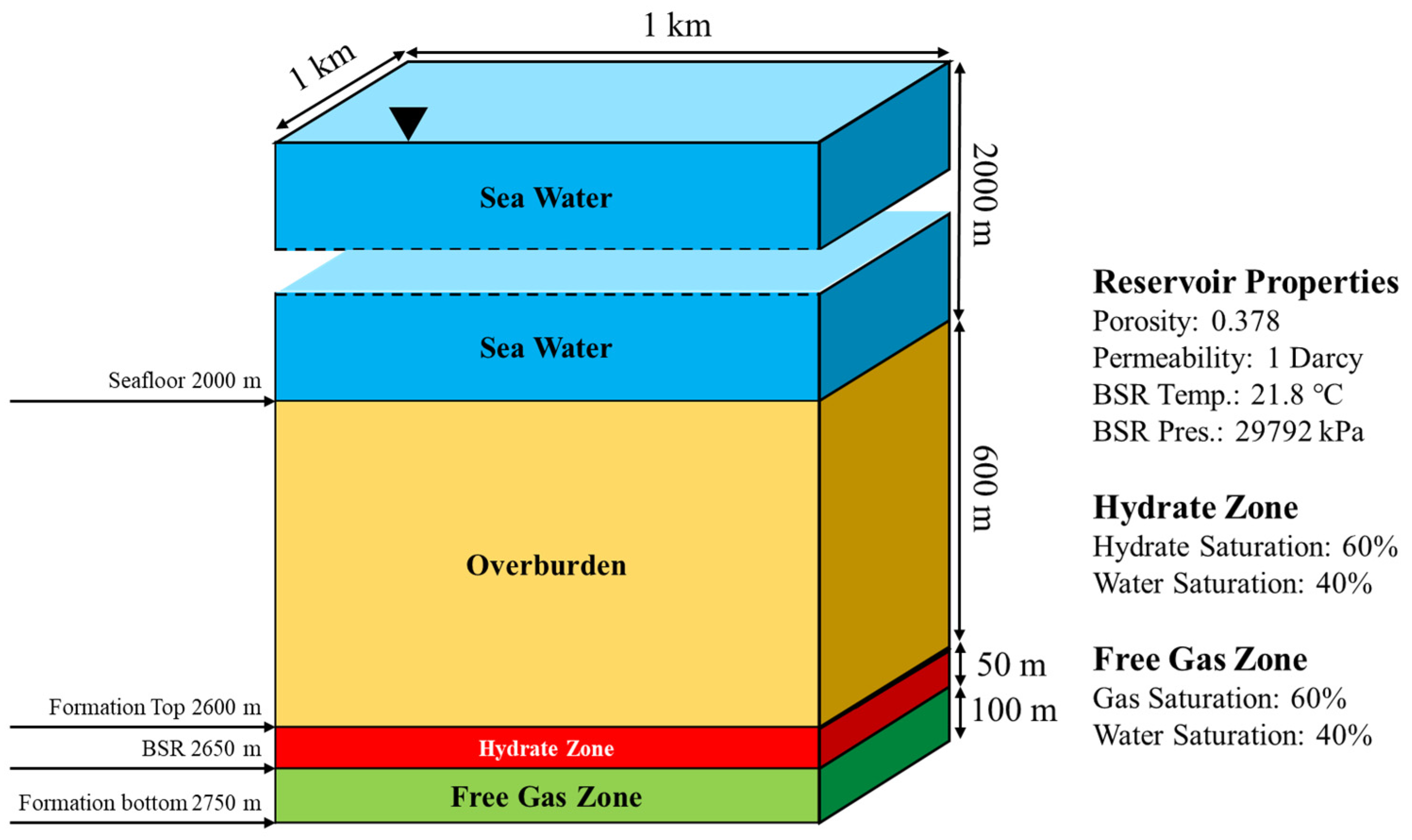 Energies 13 01579 g003 Energies 13 01579 g003