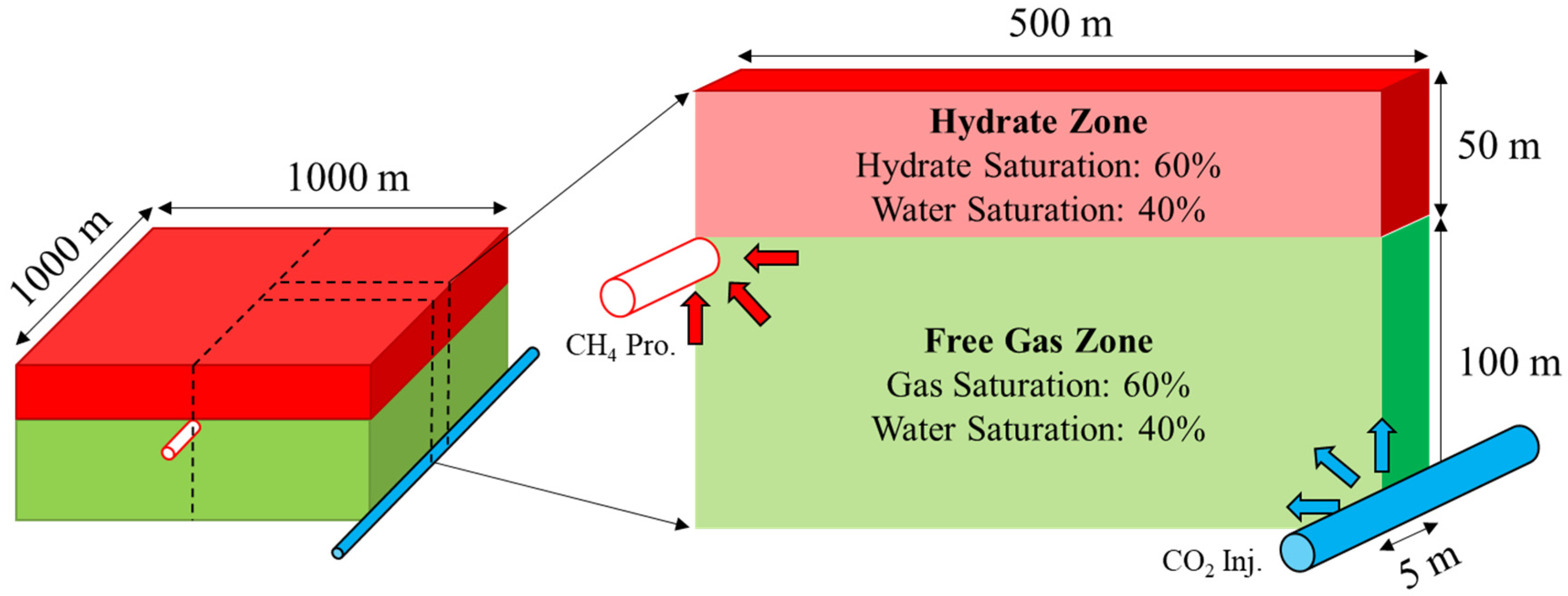 Energies 13 01579 g004 Energies 13 01579 g004