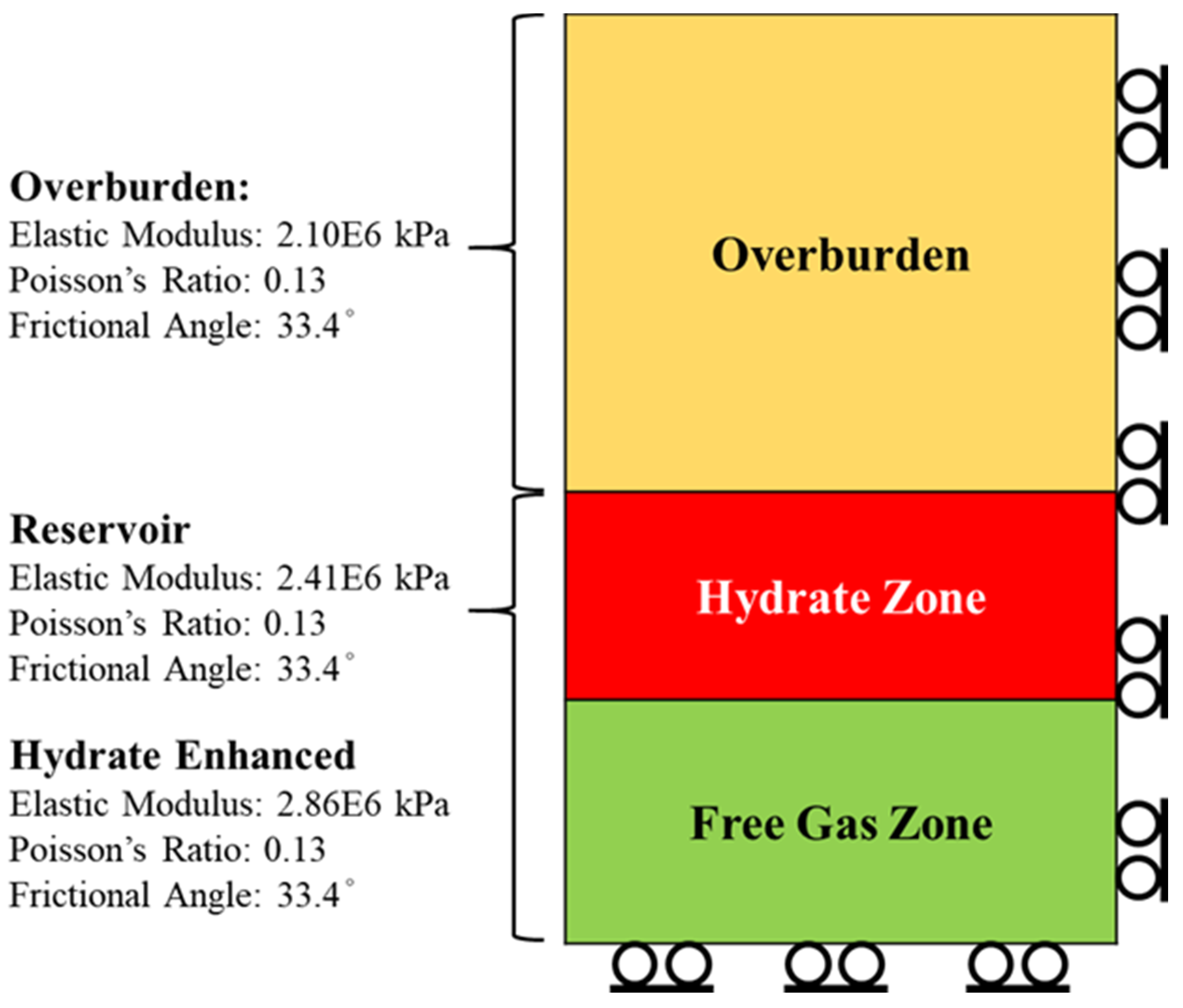 Energies 13 01579 g006 Energies 13 01579 g006