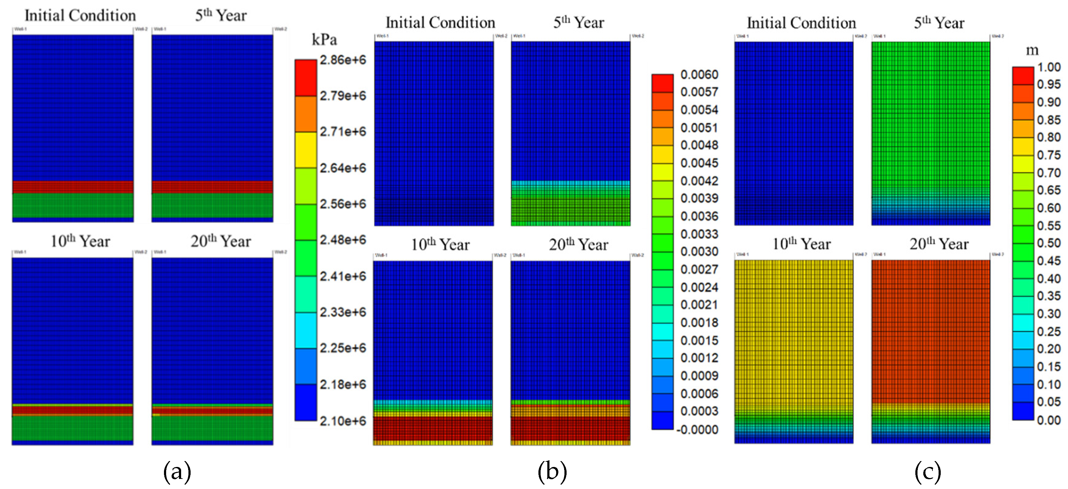 Energies 13 01579 g009 Energies 13 01579 g009