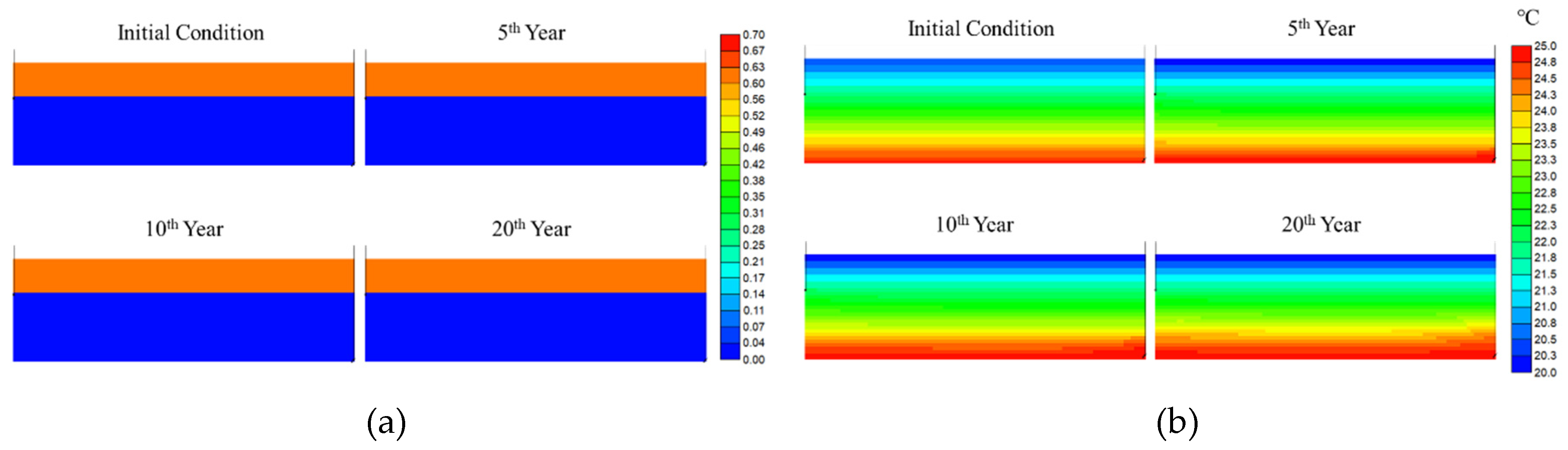 Energies 13 01579 g012a Energies 13 01579 g012a