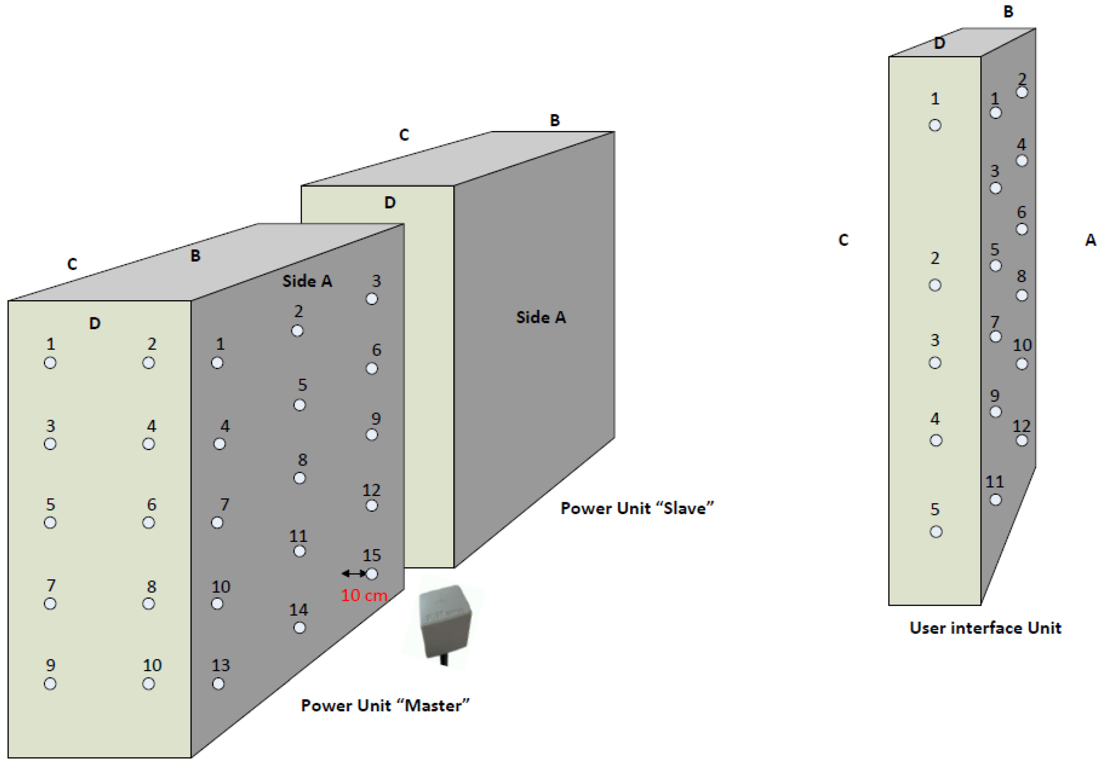 Energies 13 01594 g002 Energies 13 01594 g002
