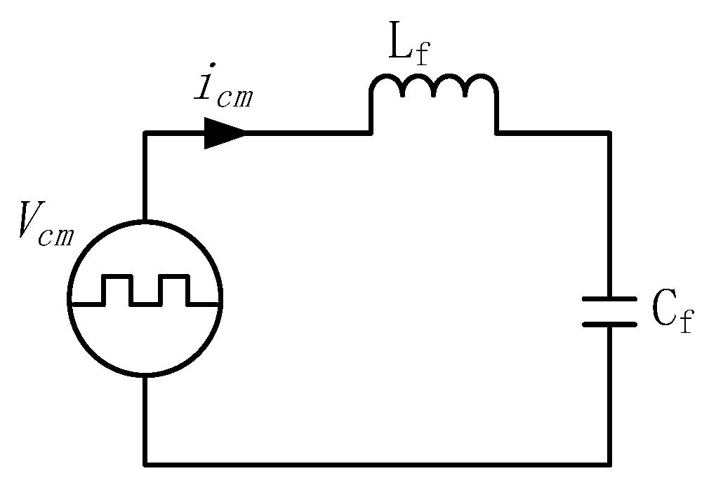 Energies 13 01595 g002 Energies 13 01595 g002