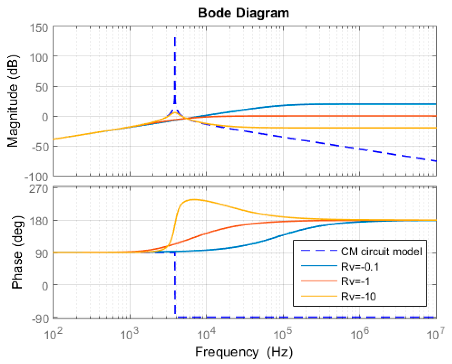 Energies 13 01595 g008 Energies 13 01595 g008