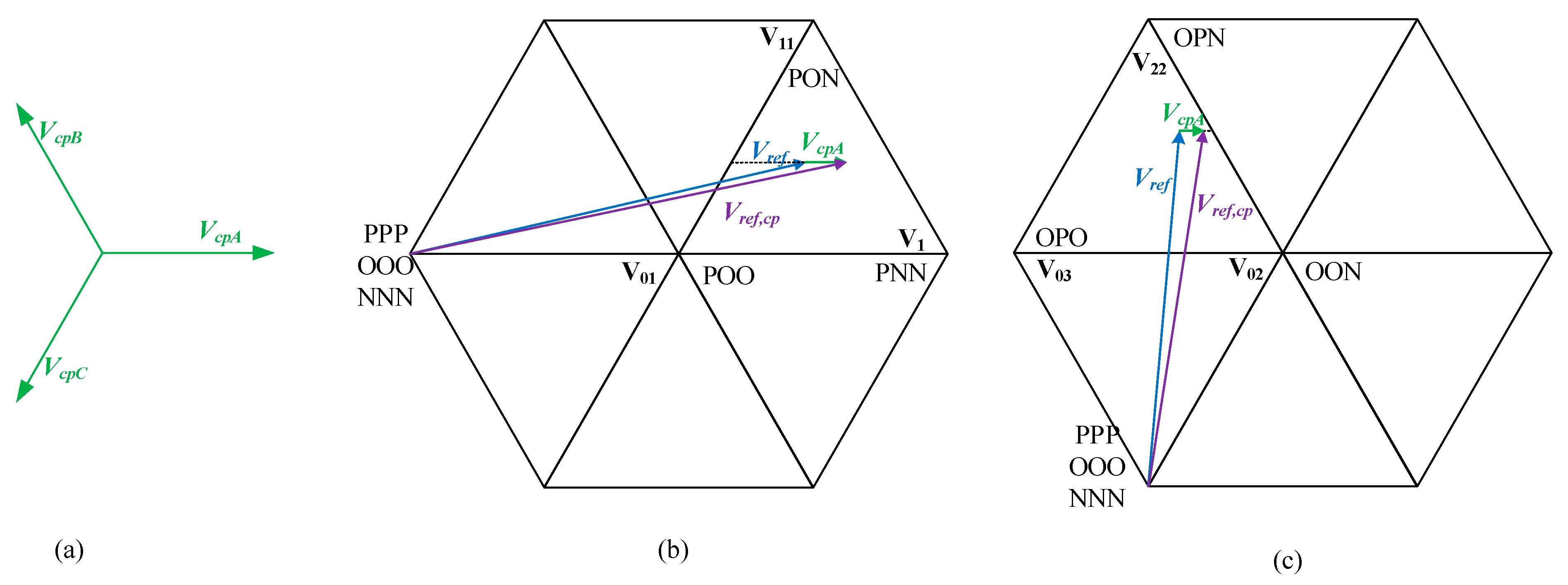 Energies 13 01595 g014 Energies 13 01595 g014