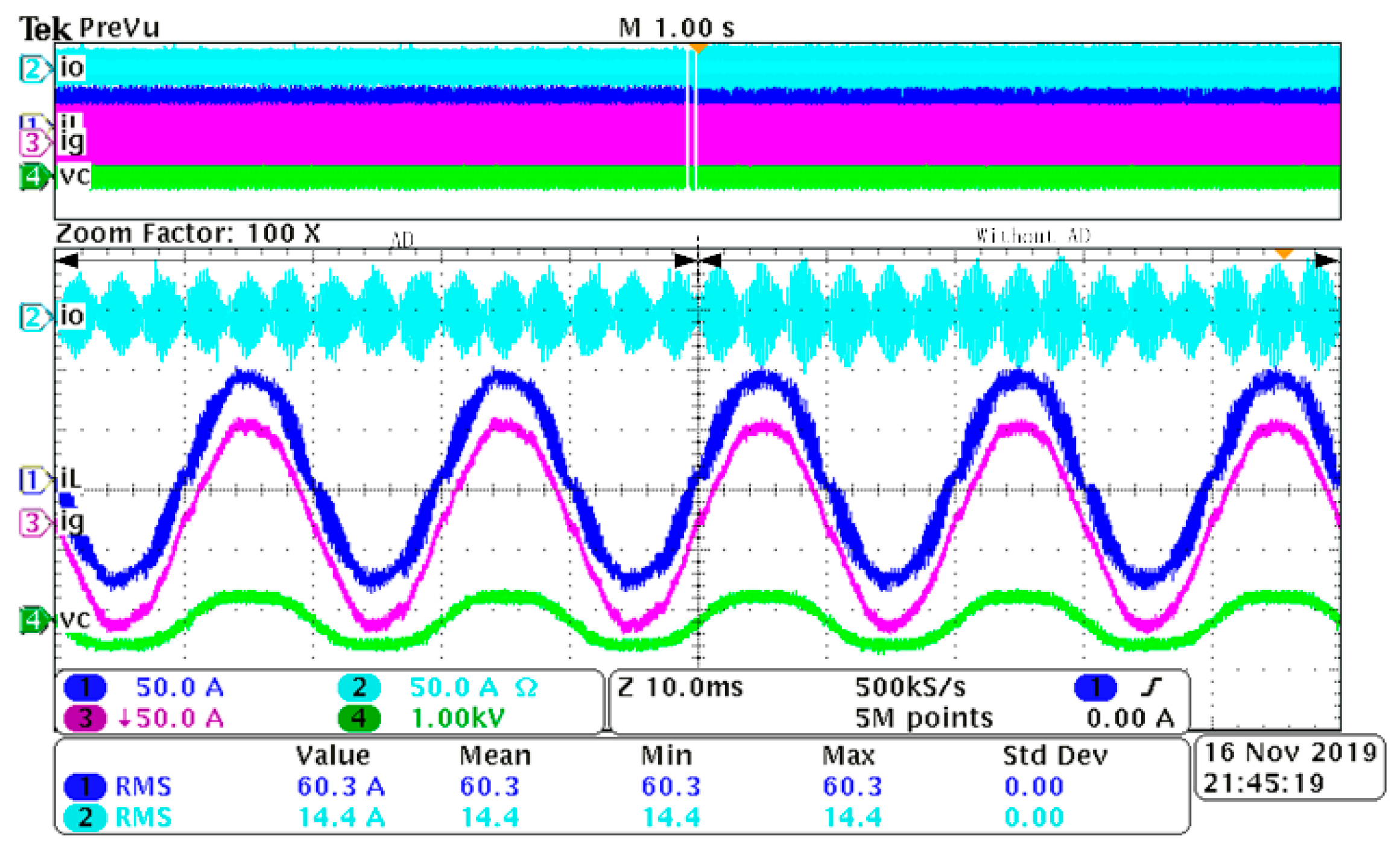 Energies 13 01595 g017 Energies 13 01595 g017