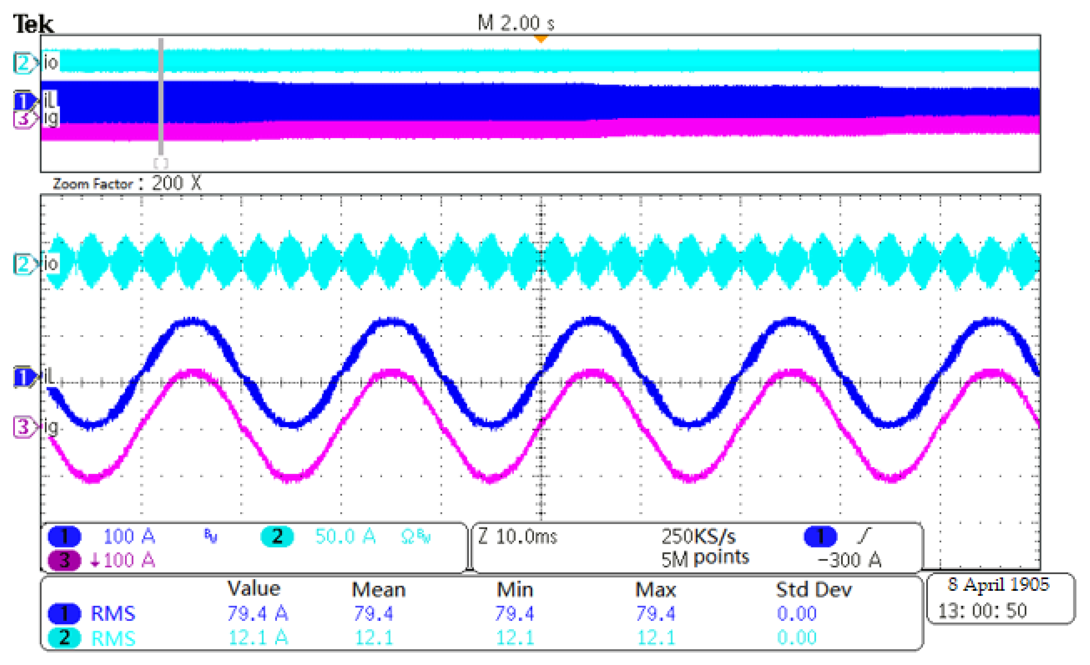 Energies 13 01595 g021 Energies 13 01595 g021
