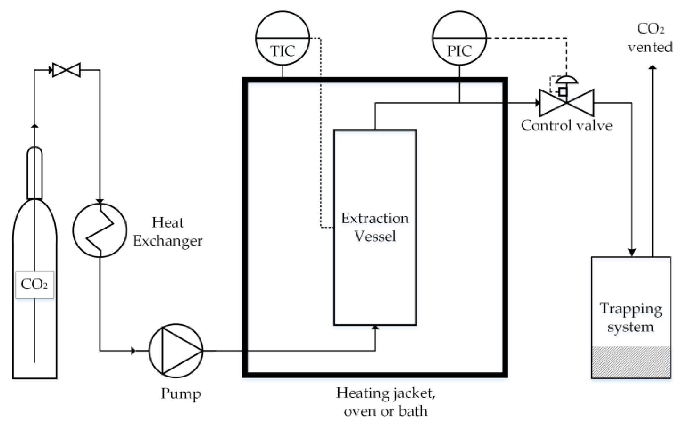 Energies 13 01600 g005 Energies 13 01600 g005