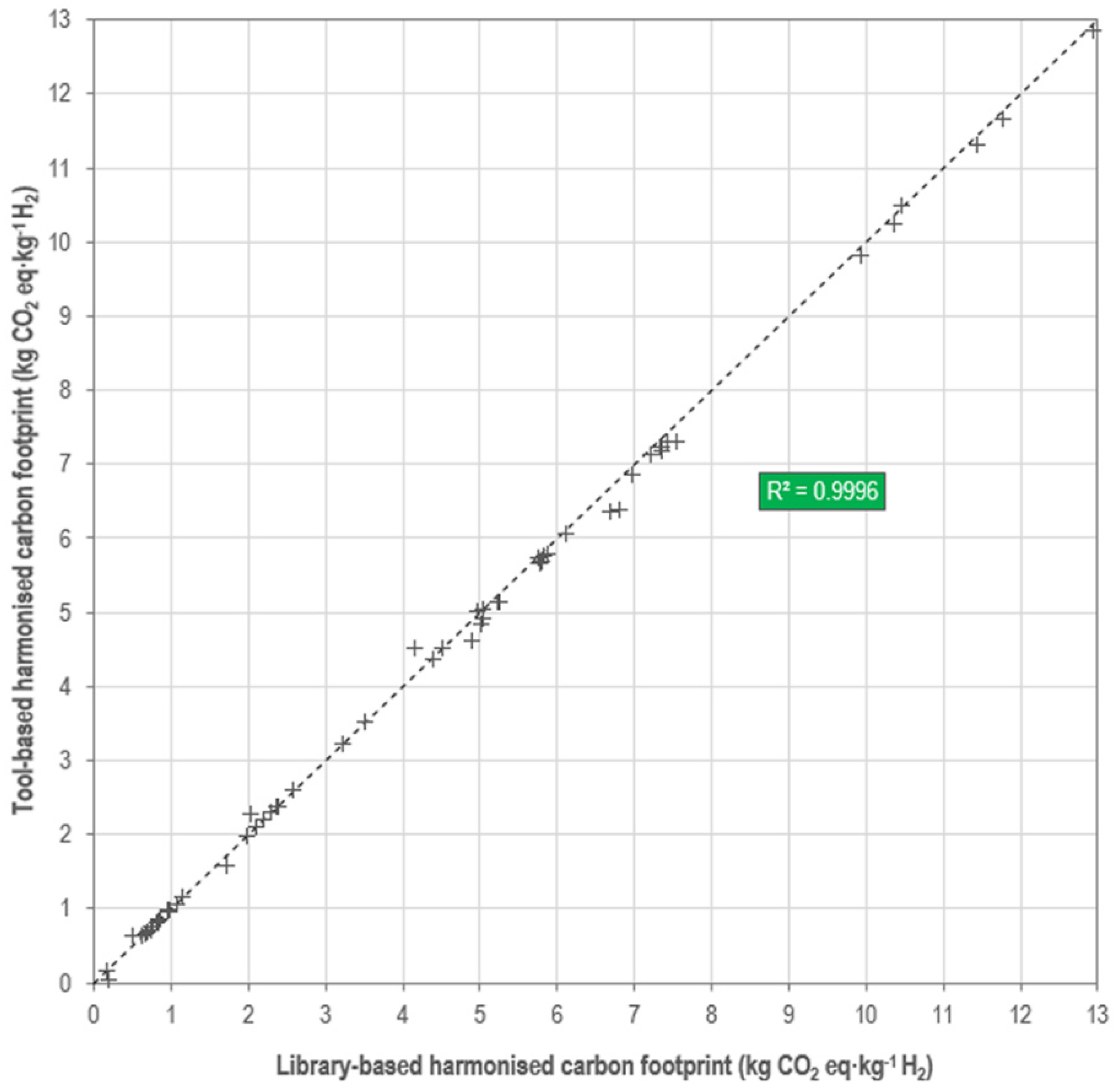 Energies 13 01603 g002