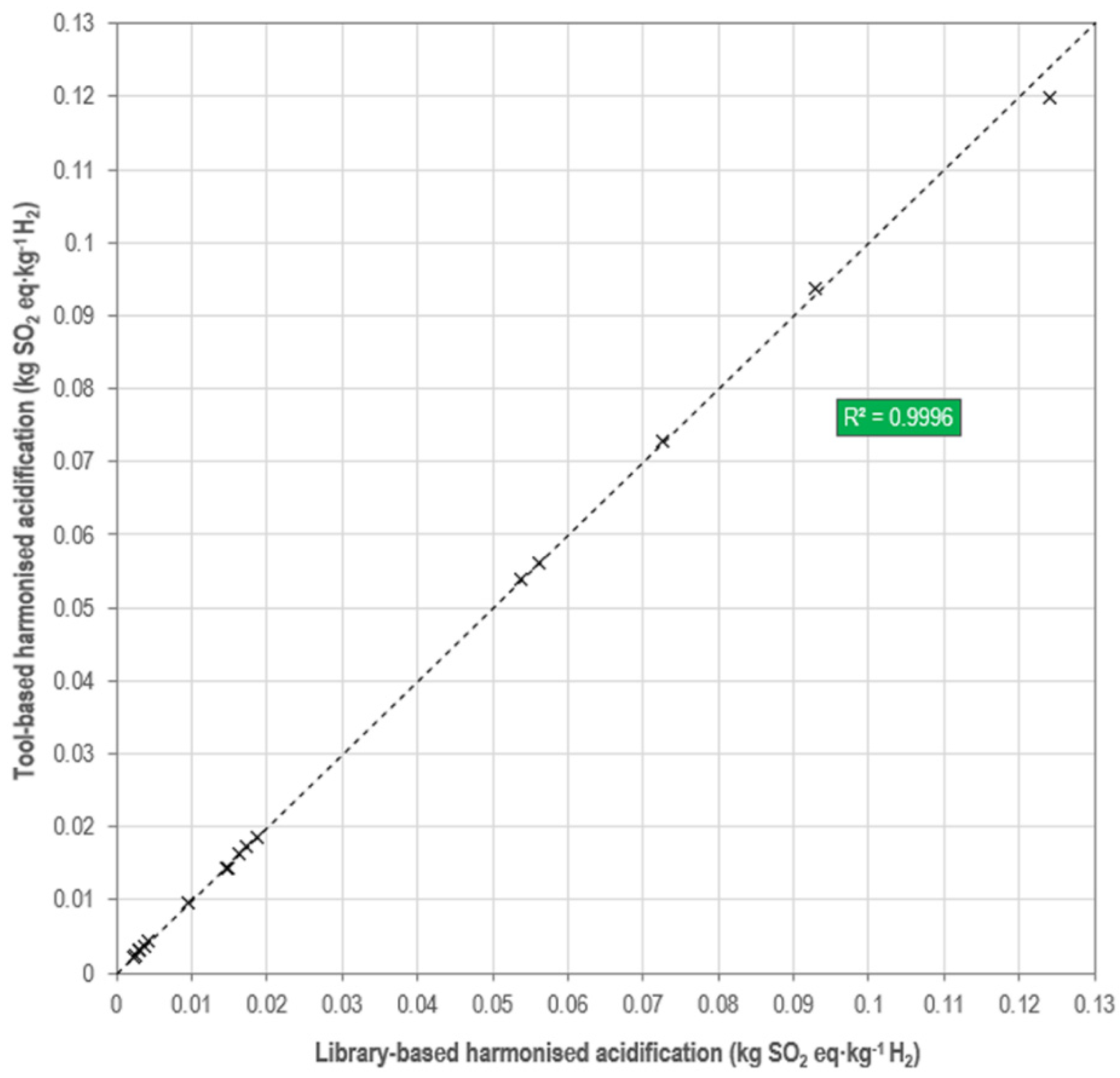 Energies 13 01603 g004