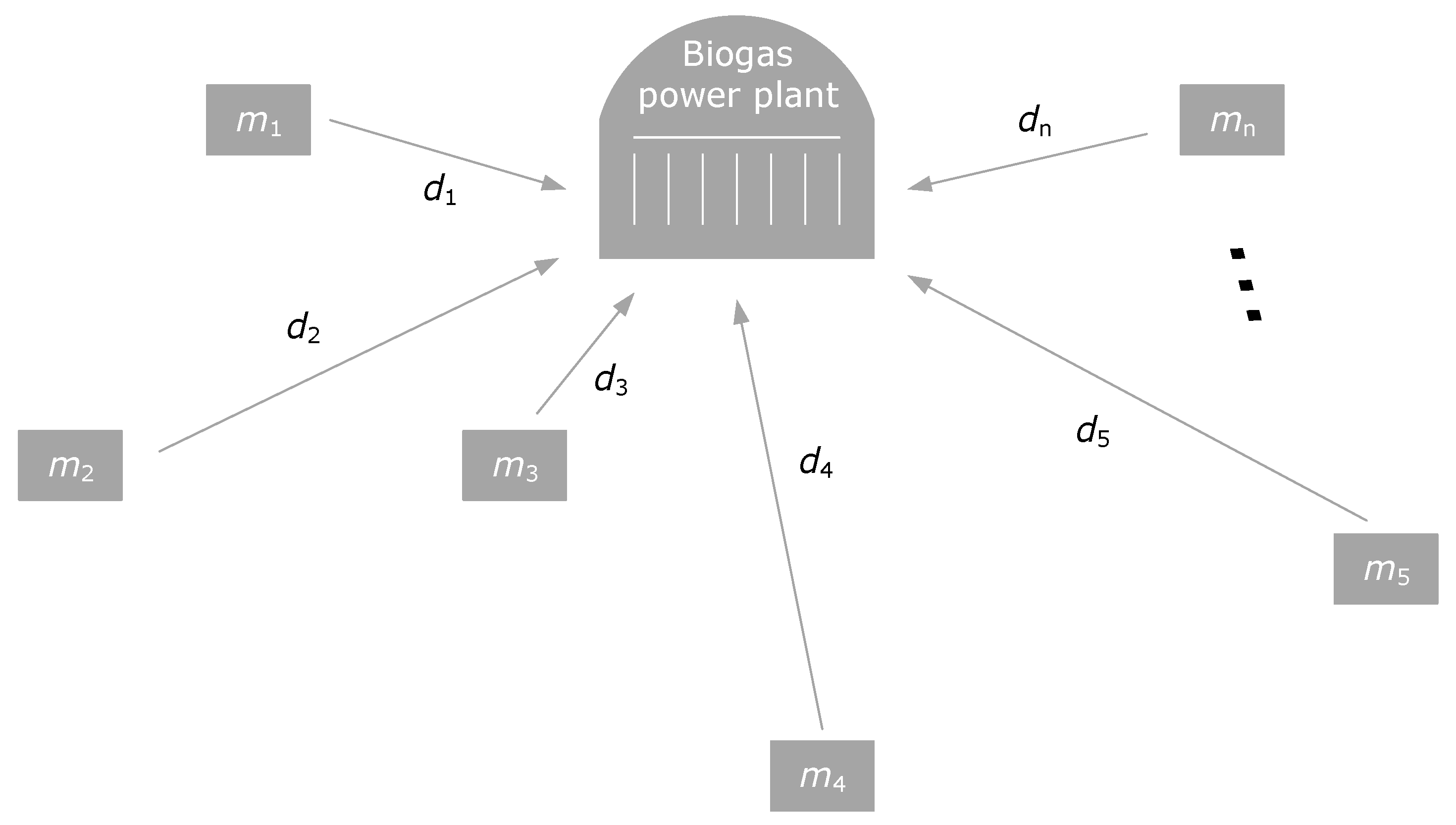 Energies 13 01610 g001