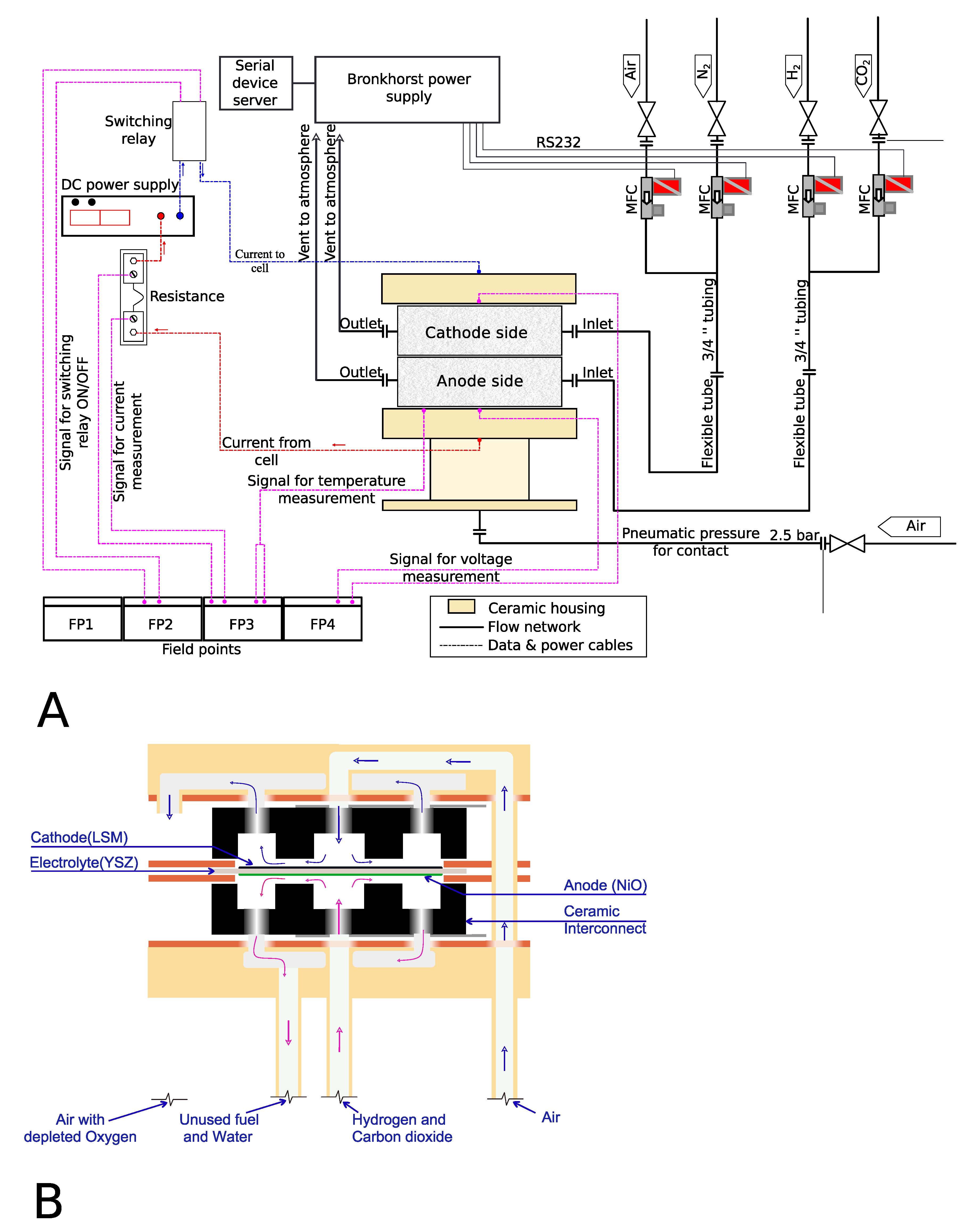 Energies 13 01624 g001