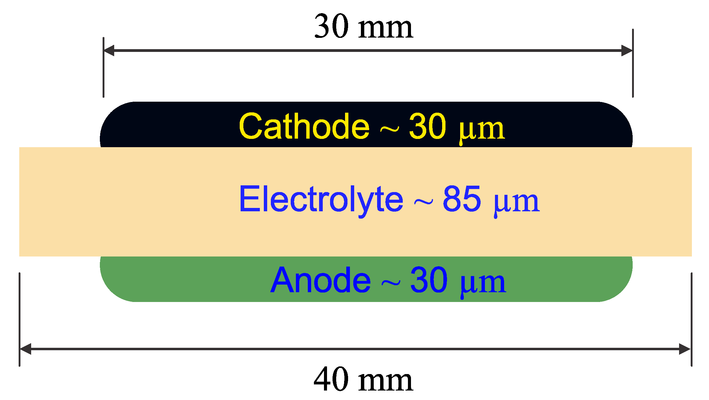 Energies 13 01624 g002