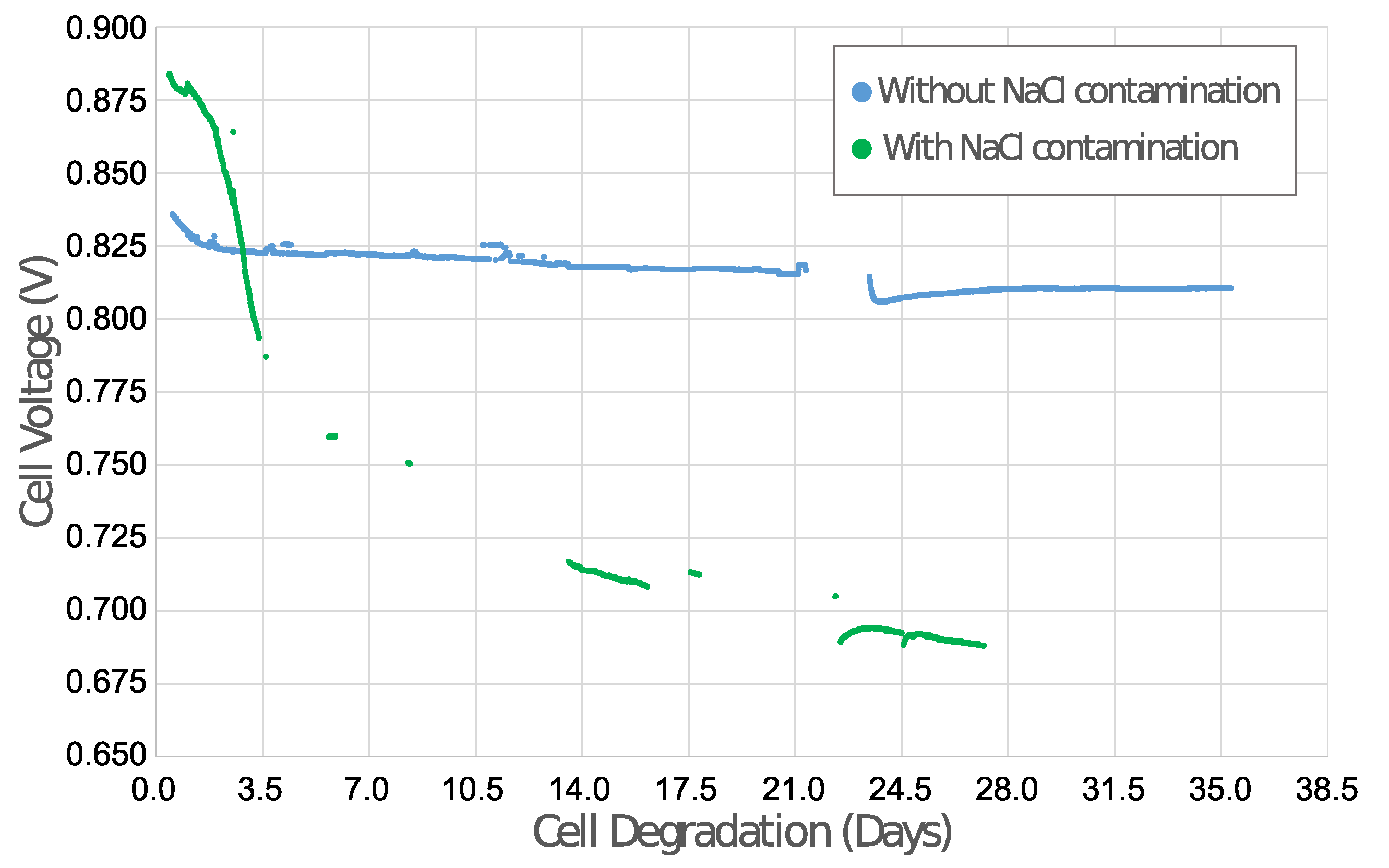 Energies 13 01624 g008