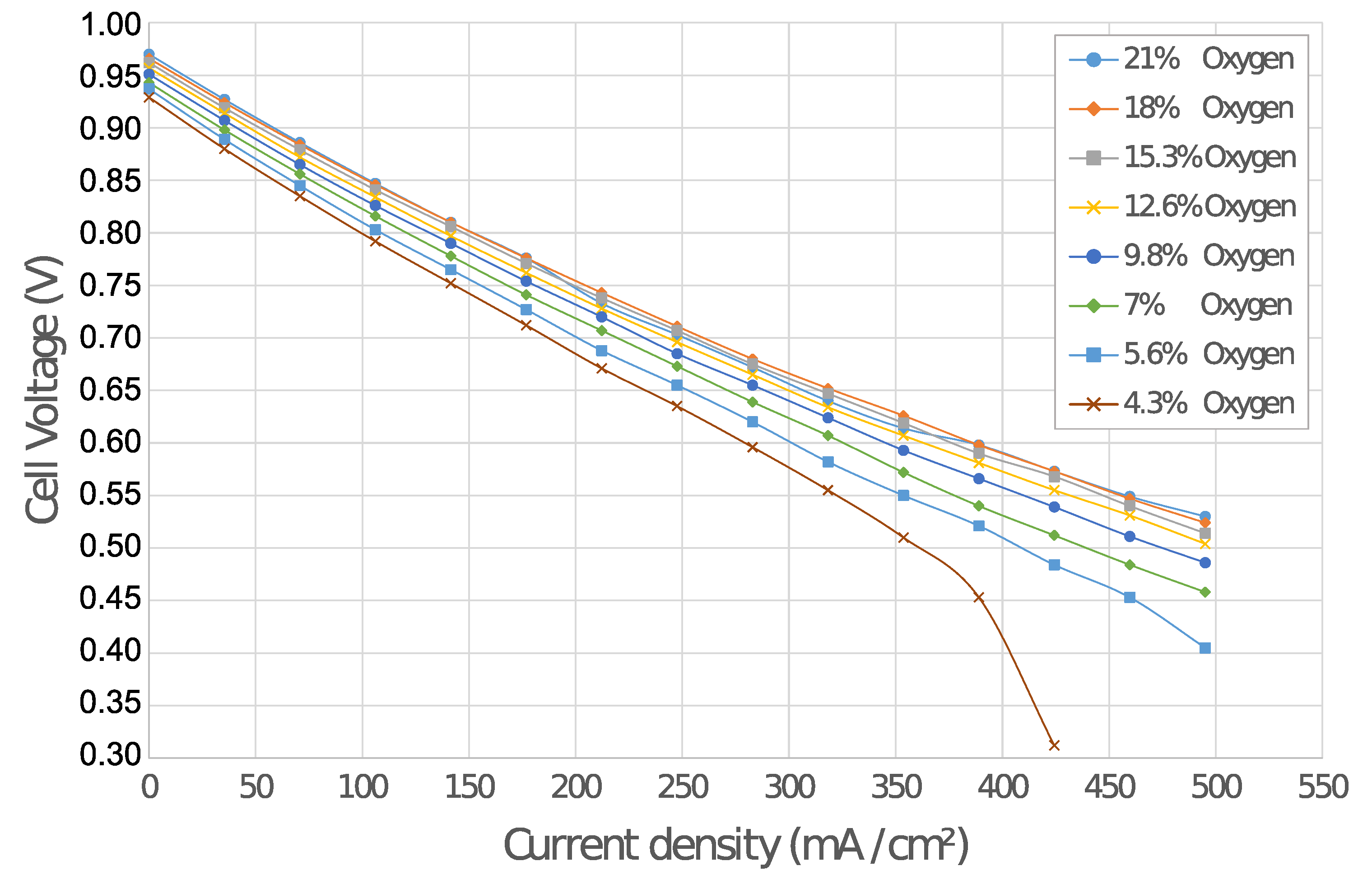 Energies 13 01624 g012