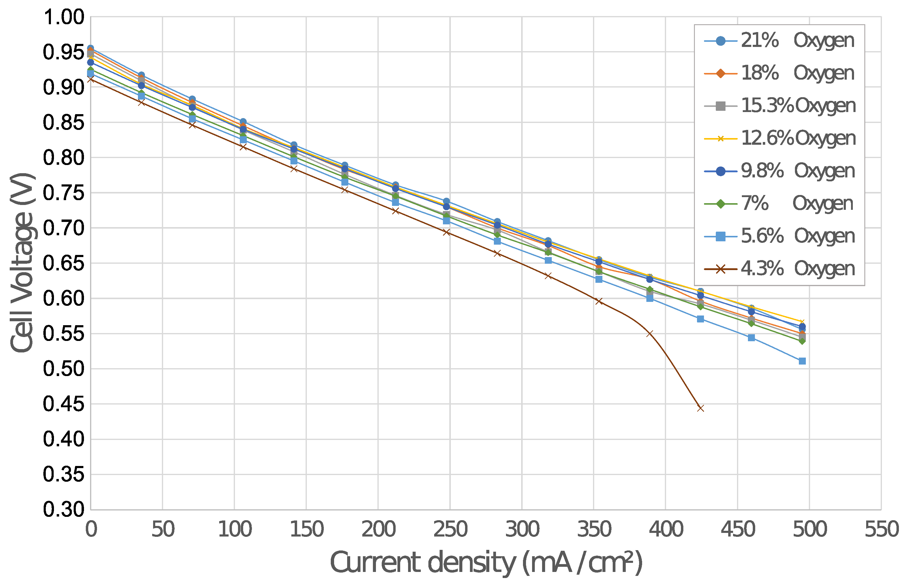 Energies 13 01624 g013