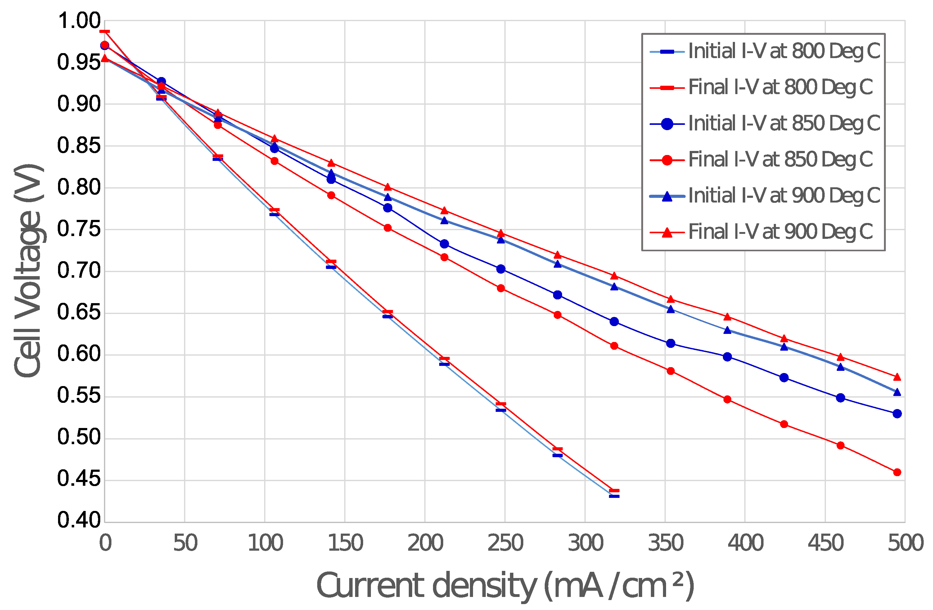 Energies 13 01624 g016