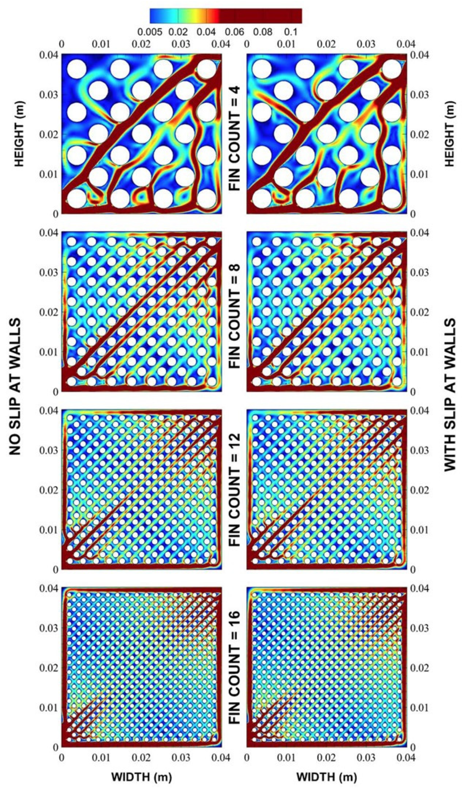 Energies 13 01631 g006
