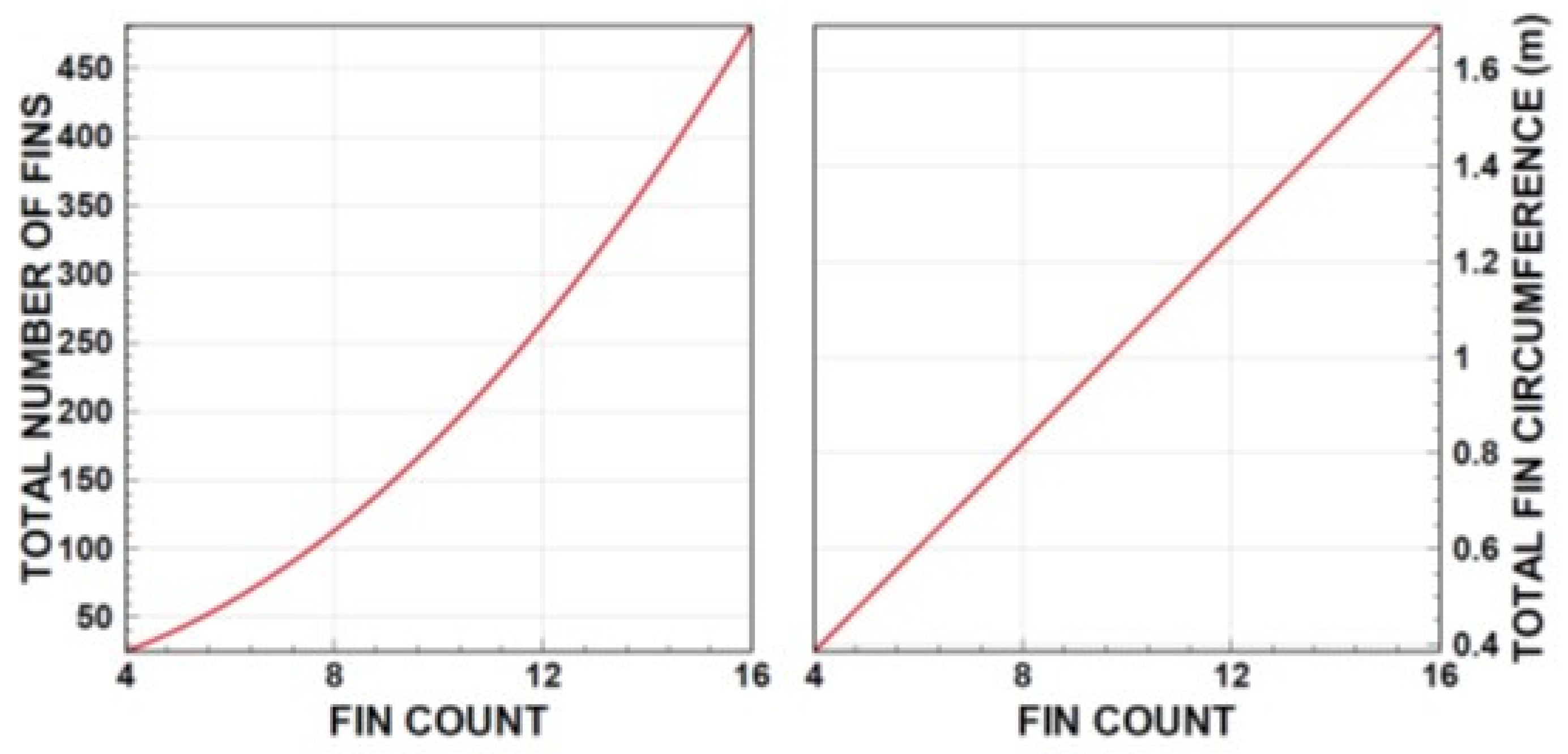 Energies 13 01631 g008