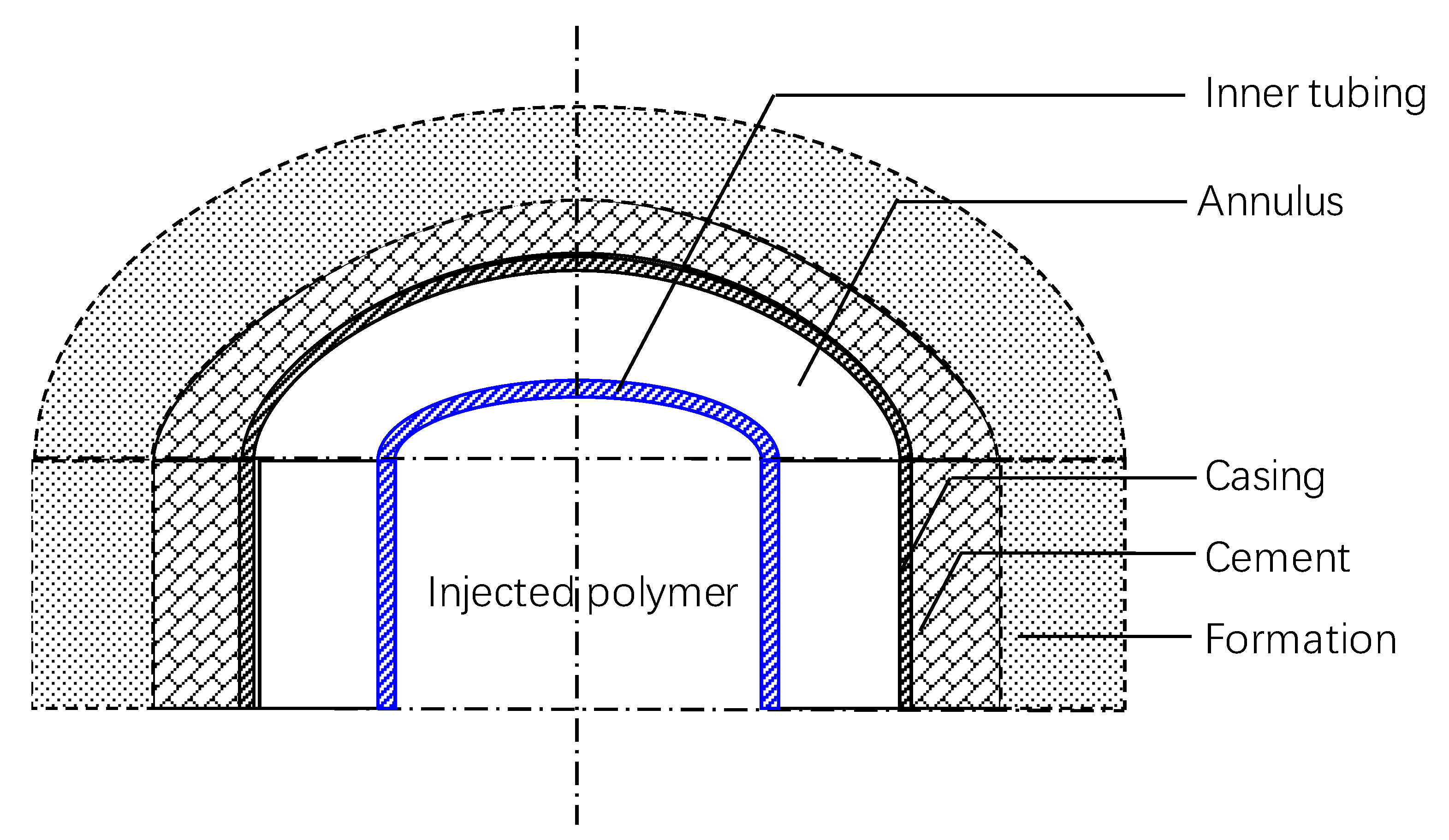 Energies 13 01637 g003
