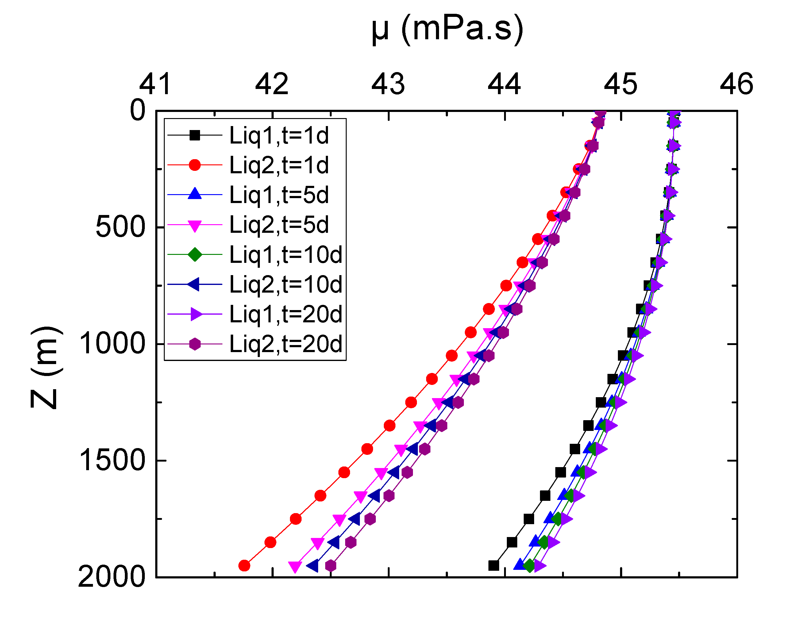 Energies 13 01637 g009