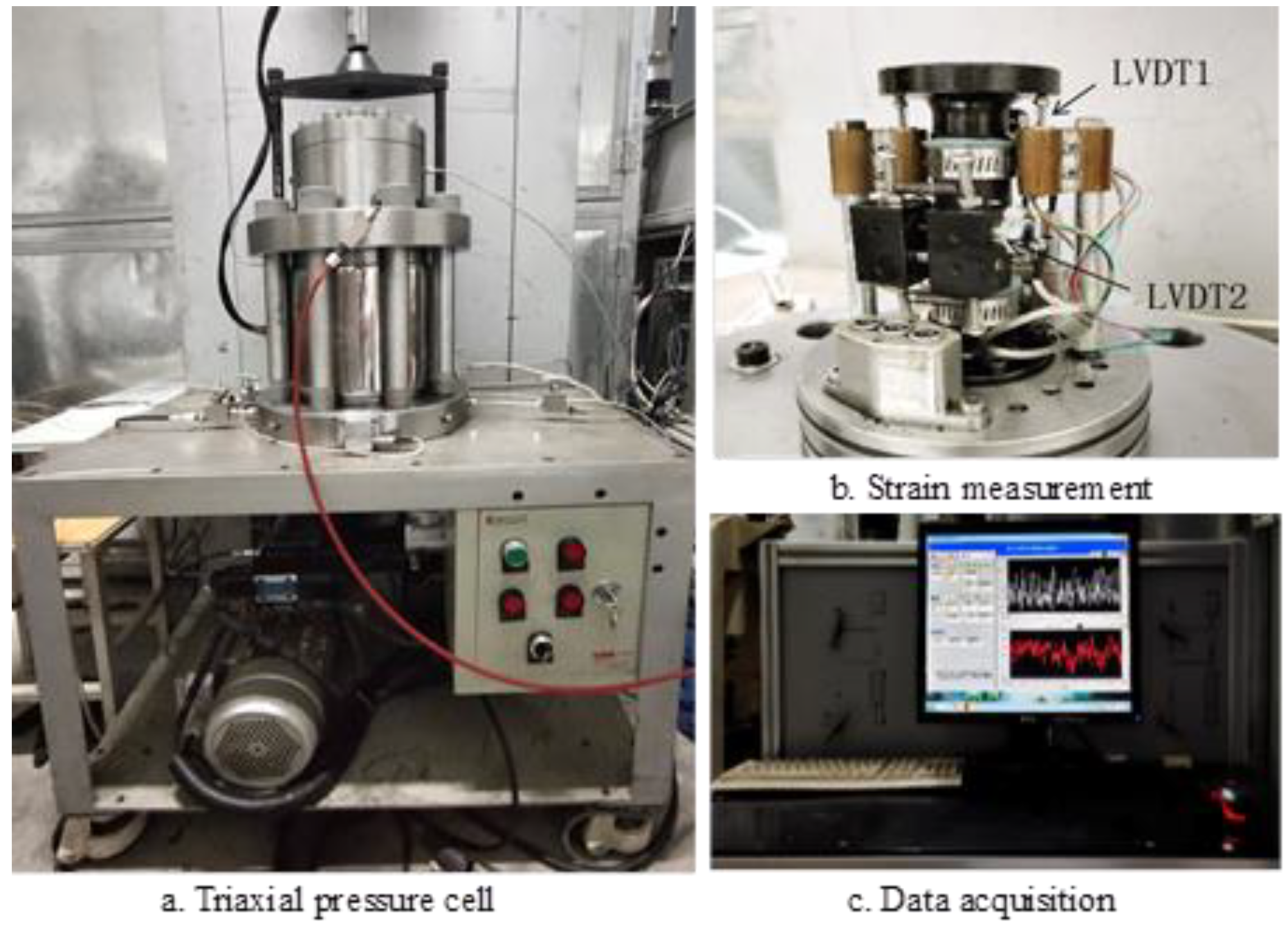 Energies 13 01640 g002 Energies 13 01640 g002