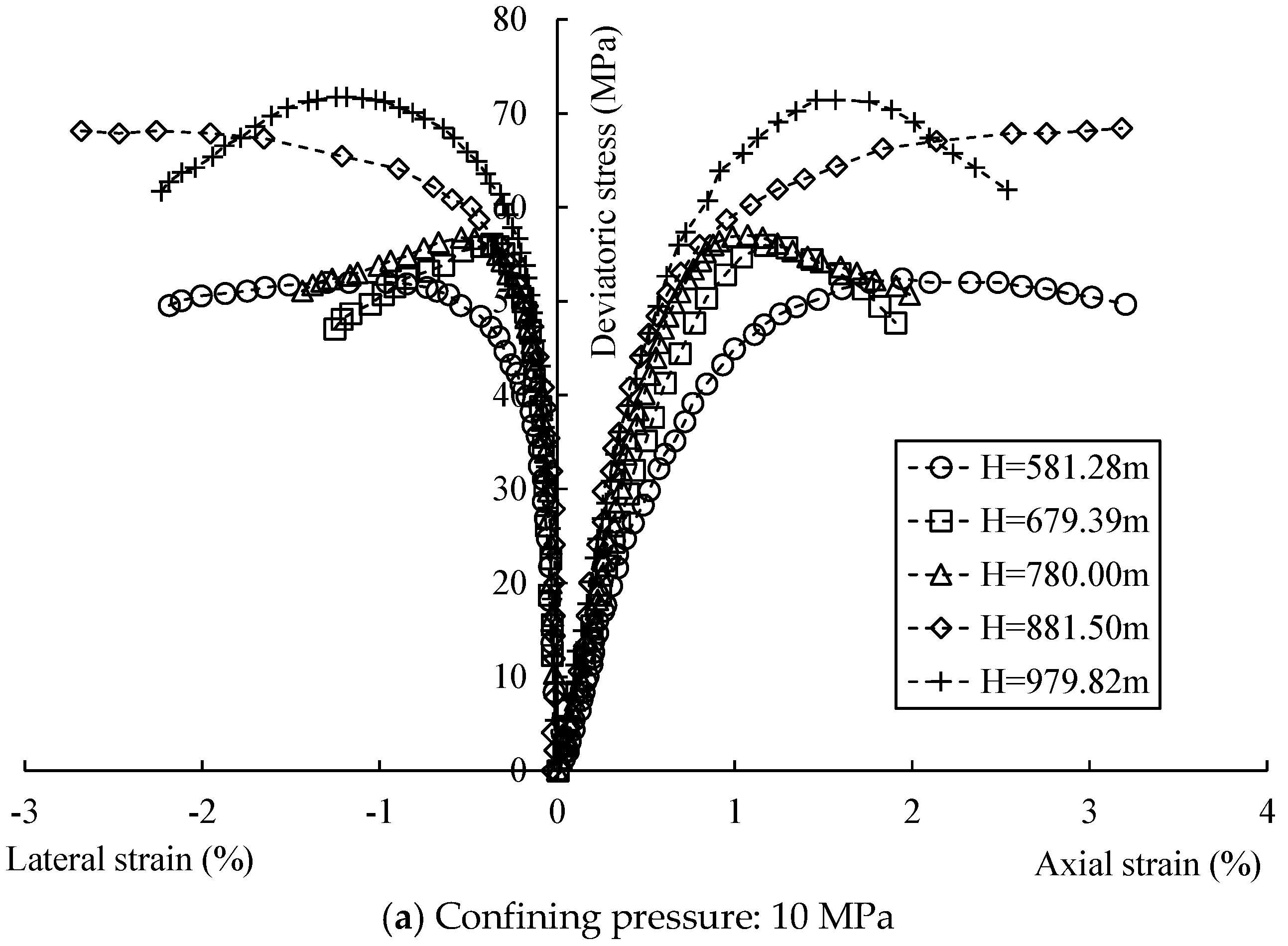 Energies 13 01640 g003a Energies 13 01640 g003a