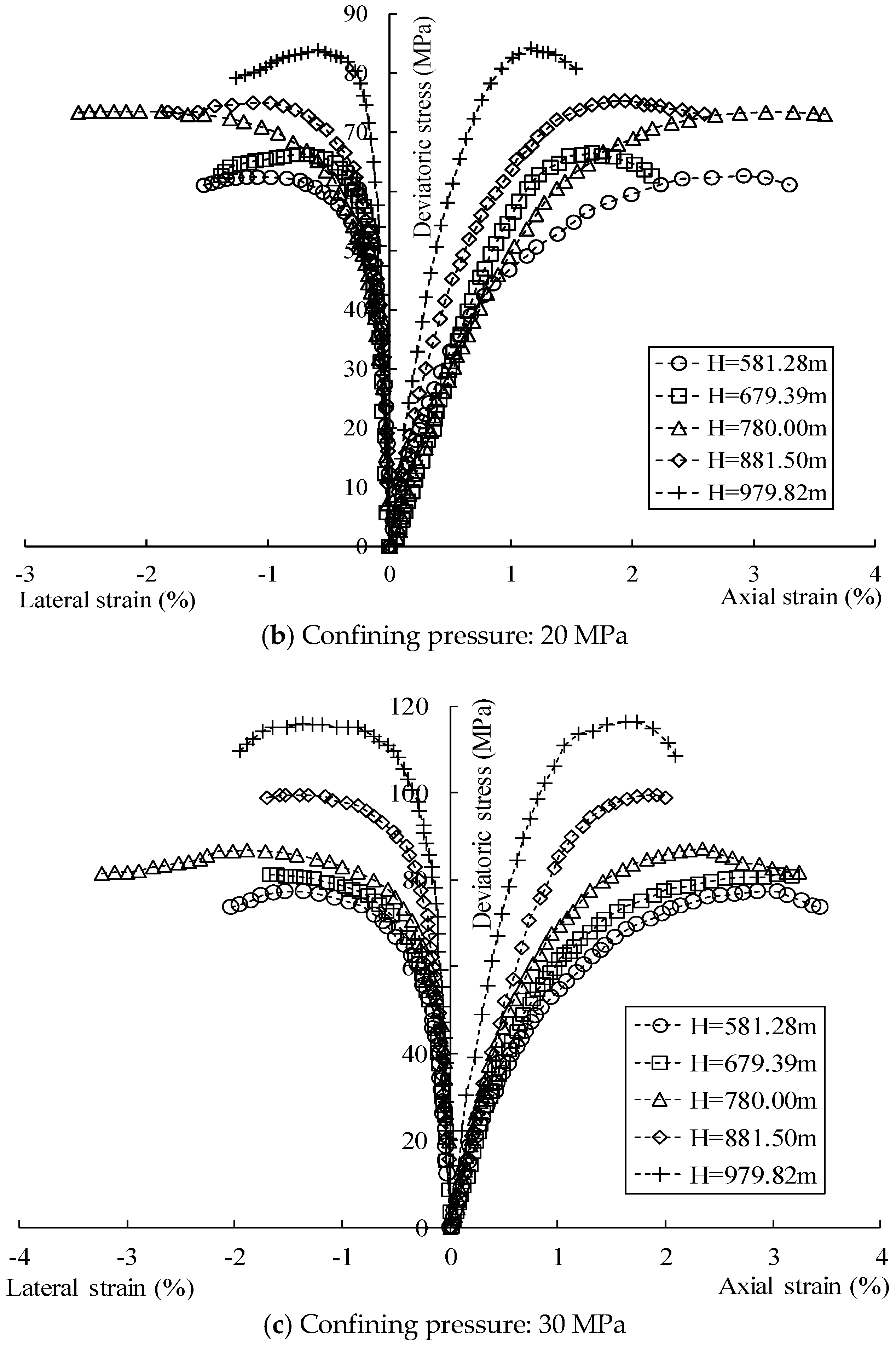 Energies 13 01640 g003b Energies 13 01640 g003b