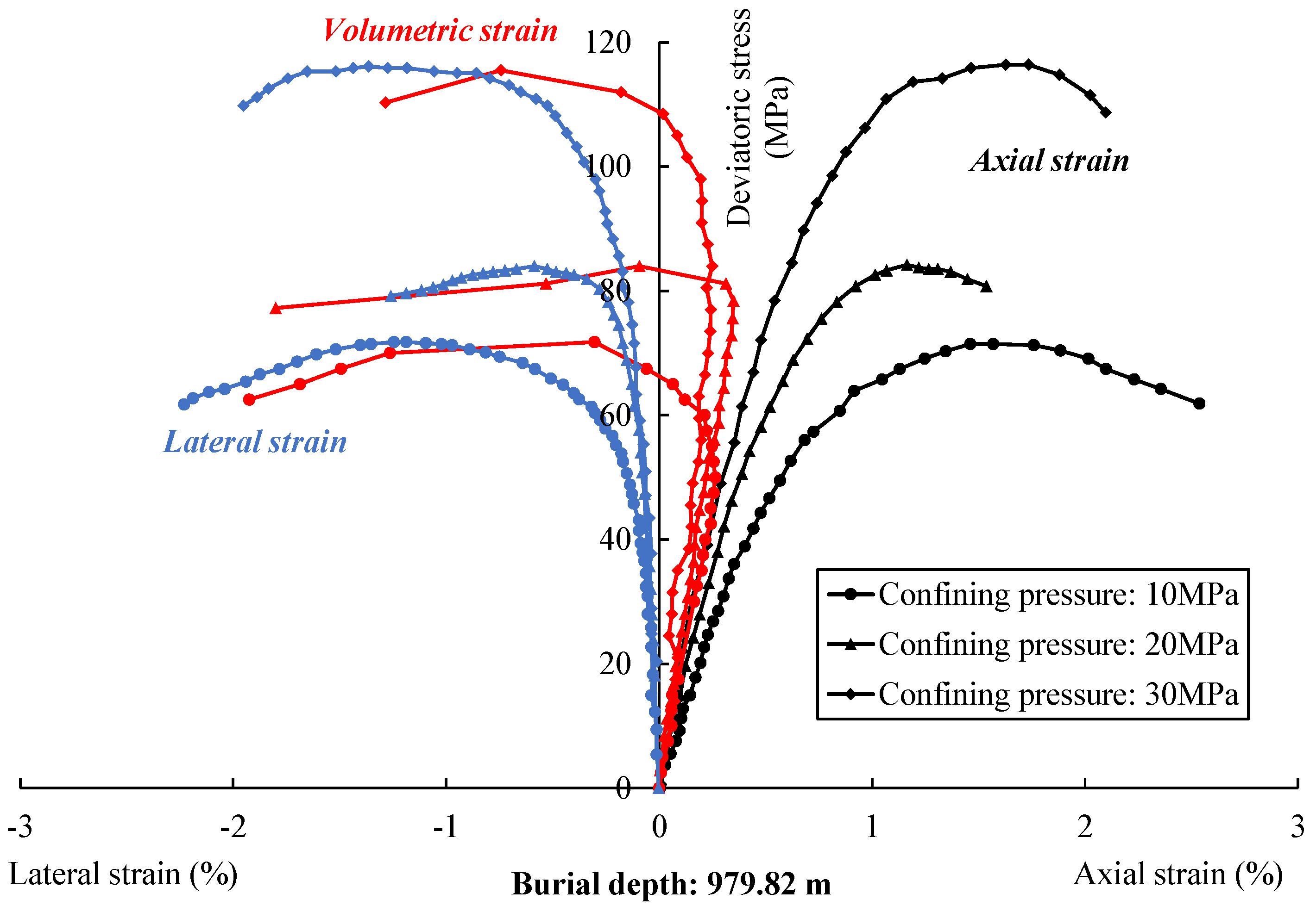 Energies 13 01640 g005 Energies 13 01640 g005