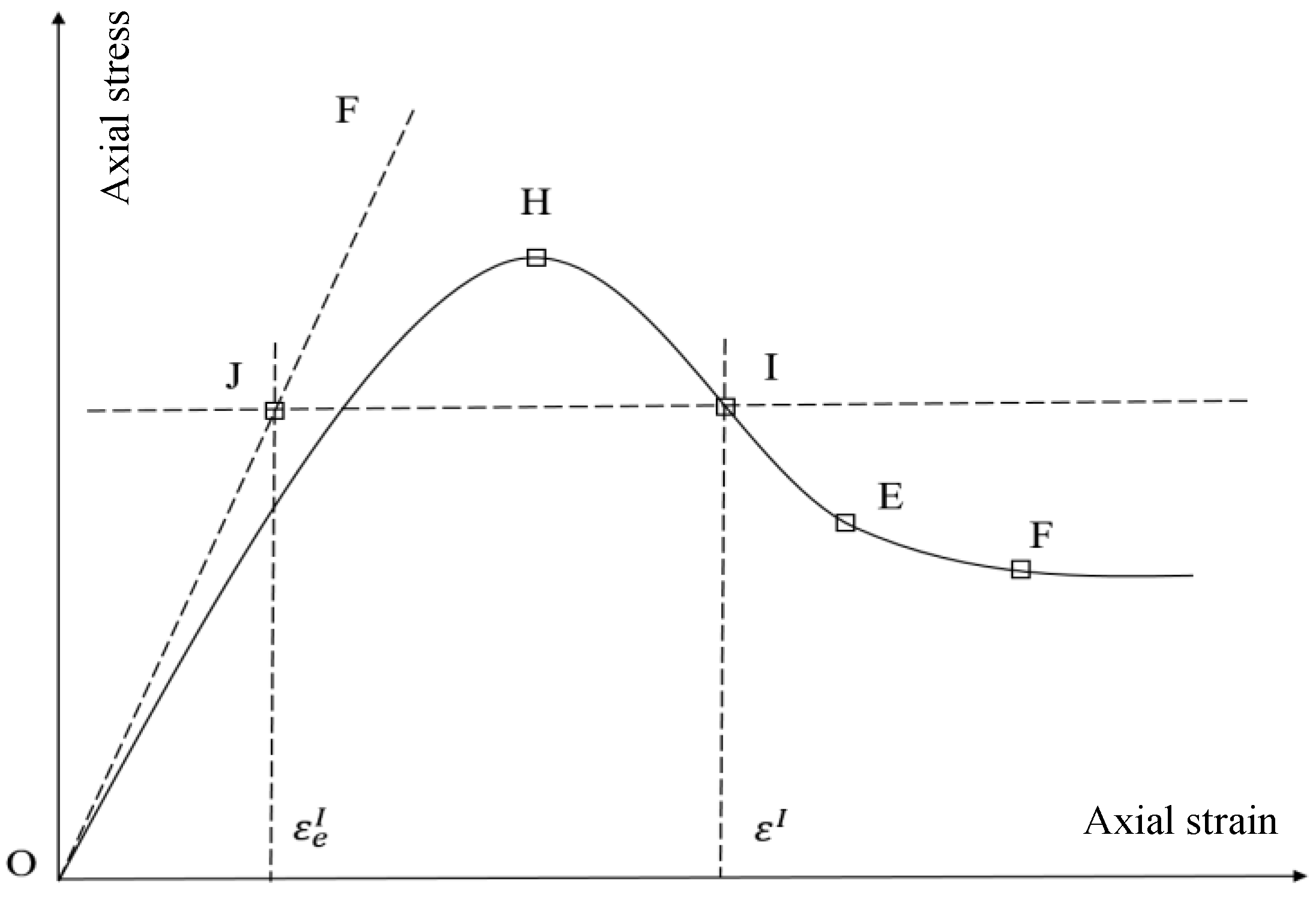 Energies 13 01640 g006 Energies 13 01640 g006