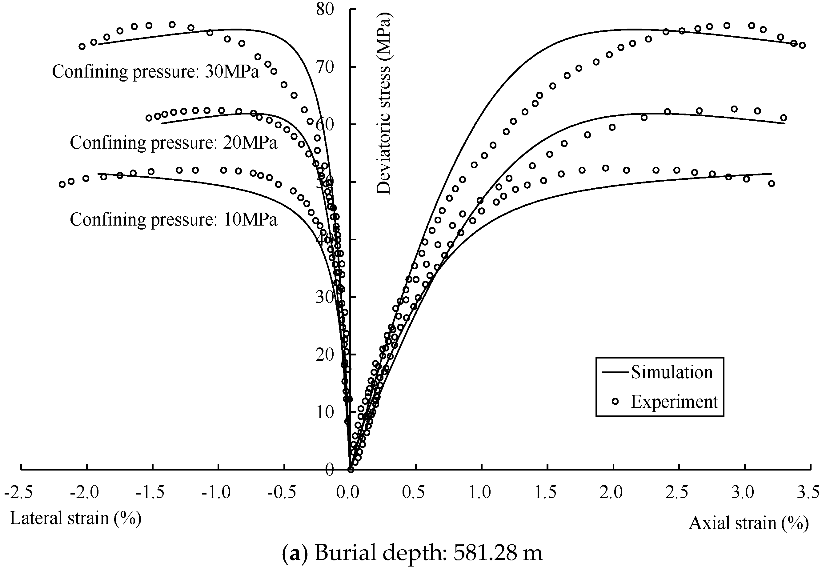 Energies 13 01640 g009a Energies 13 01640 g009a