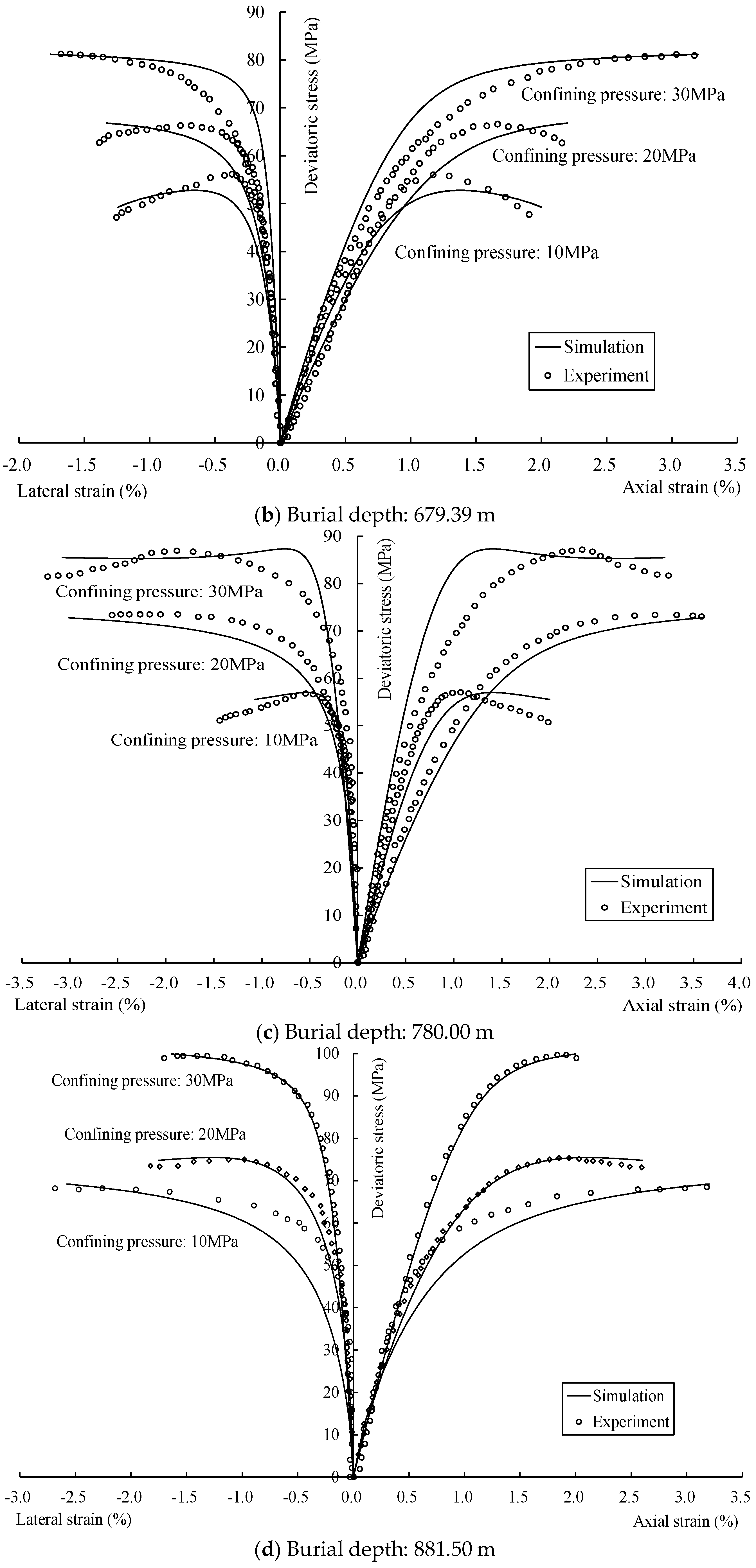 Energies 13 01640 g009b Energies 13 01640 g009b