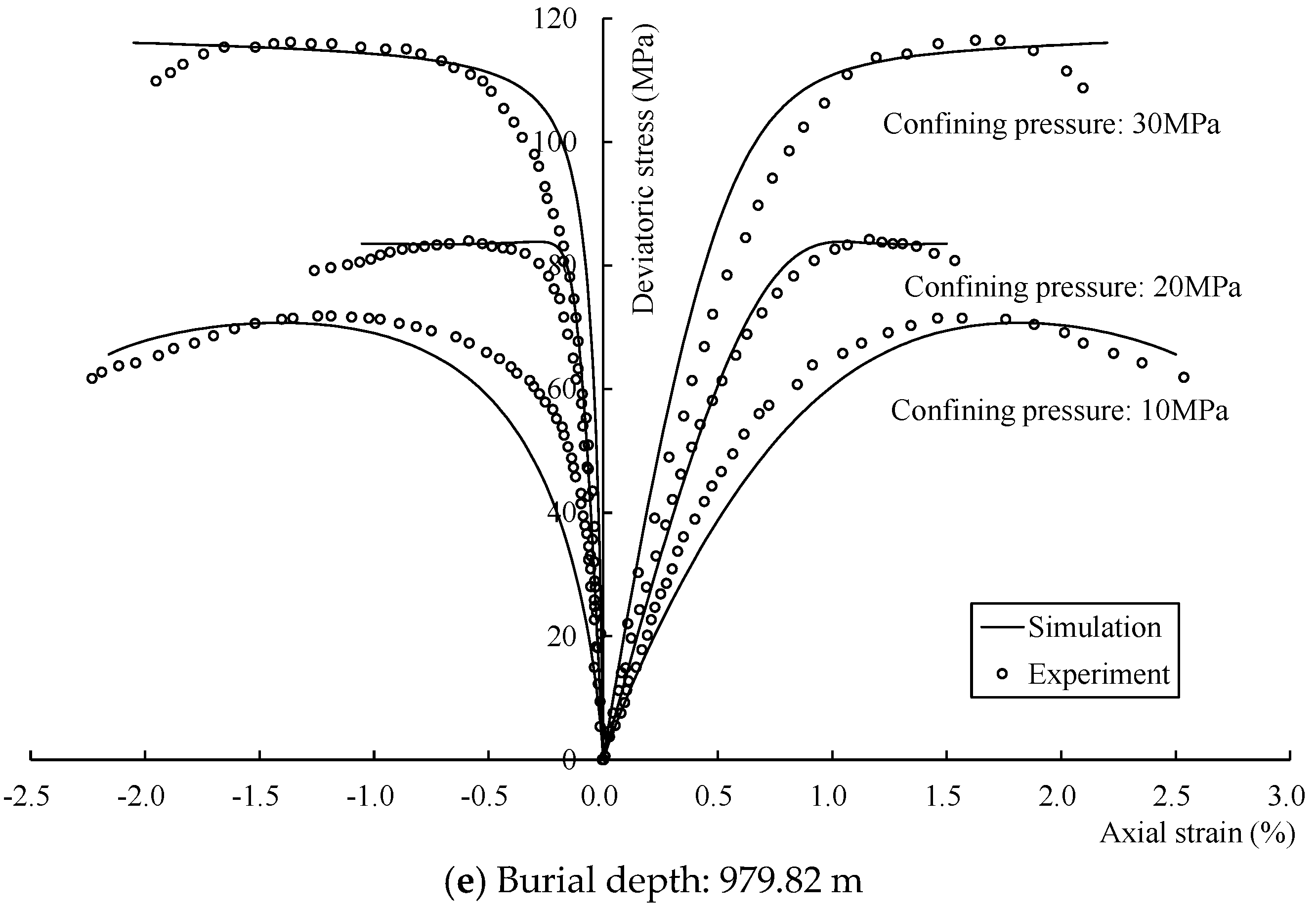 Energies 13 01640 g009c Energies 13 01640 g009c