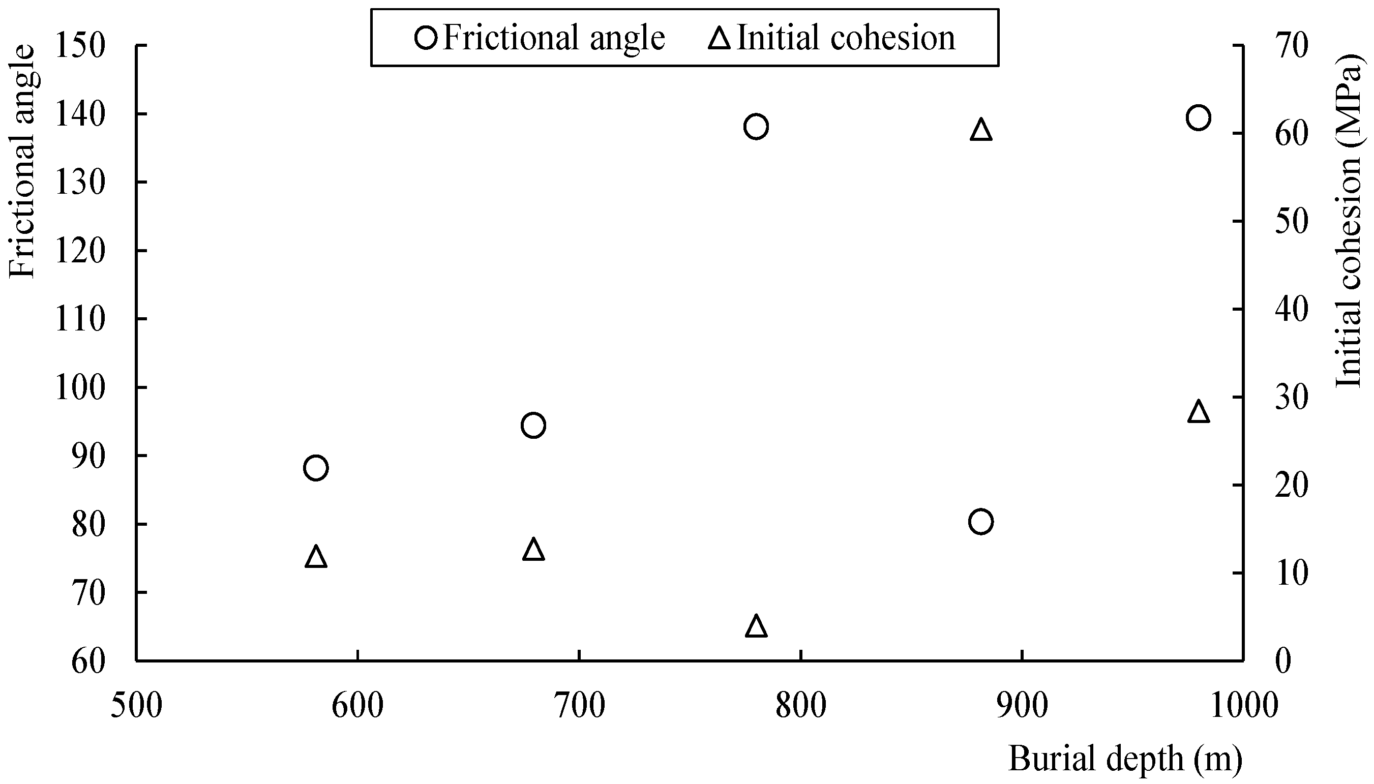 Energies 13 01640 g010 Energies 13 01640 g010