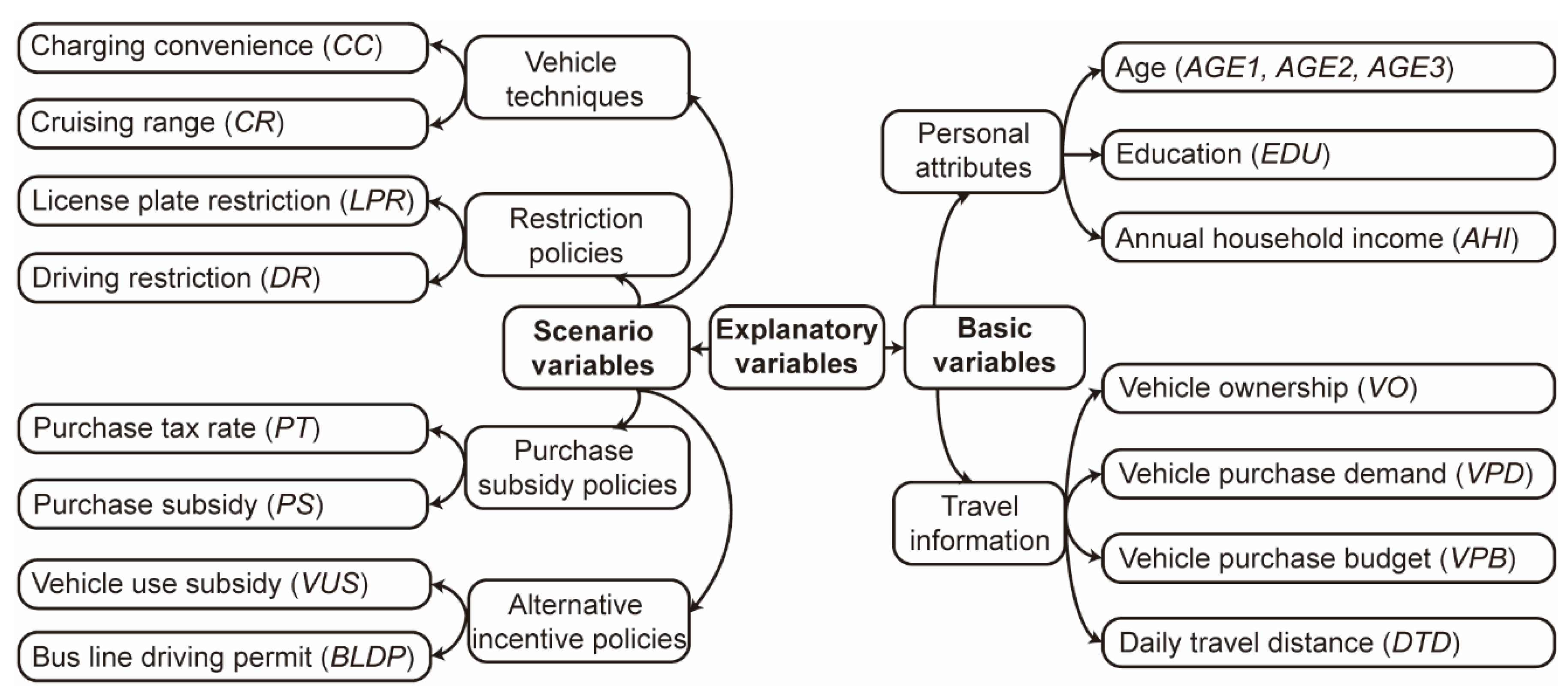 Energies 13 01645 g002