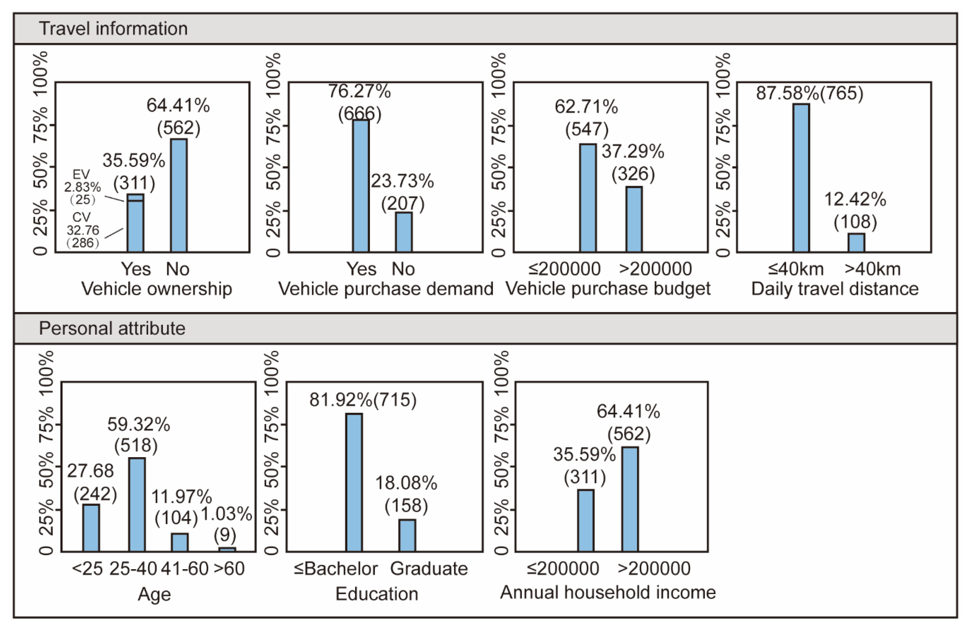 Energies 13 01645 g006