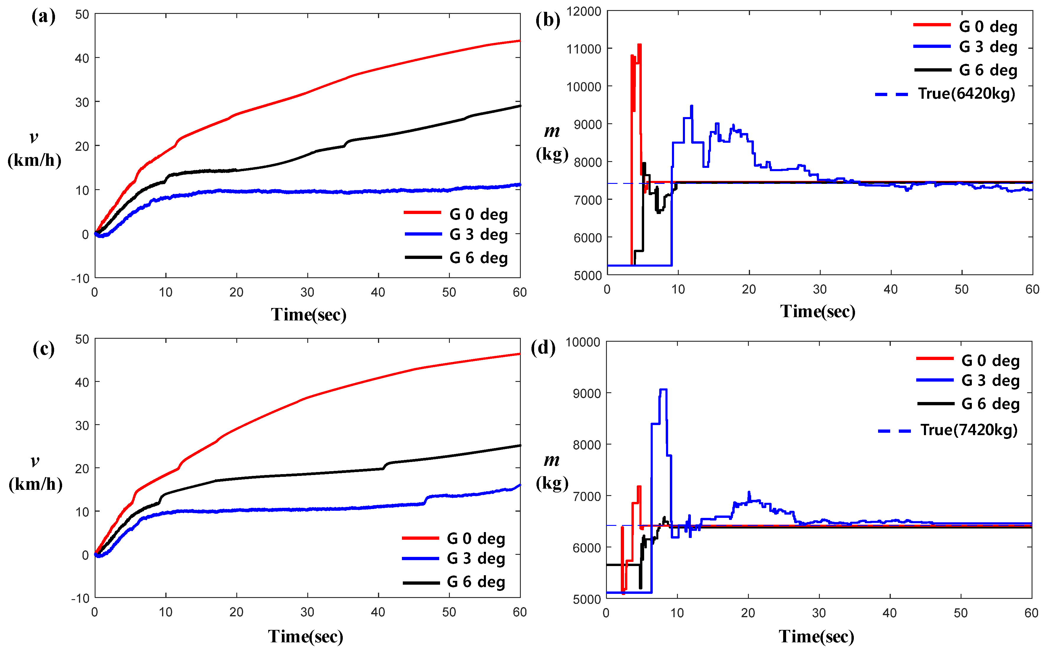 Energies 13 01649 g008 Energies 13 01649 g008