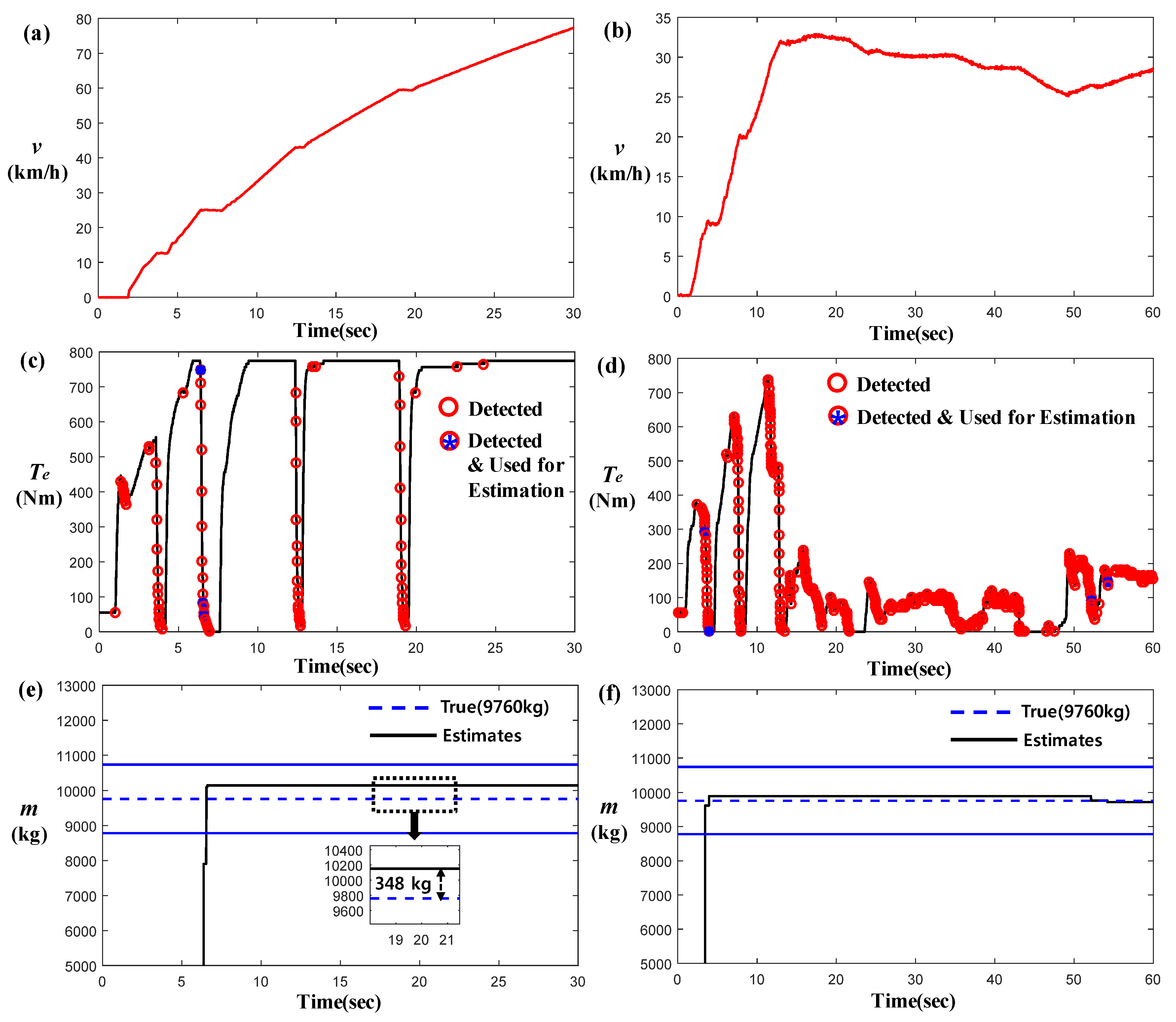 Energies 13 01649 g010 Energies 13 01649 g010