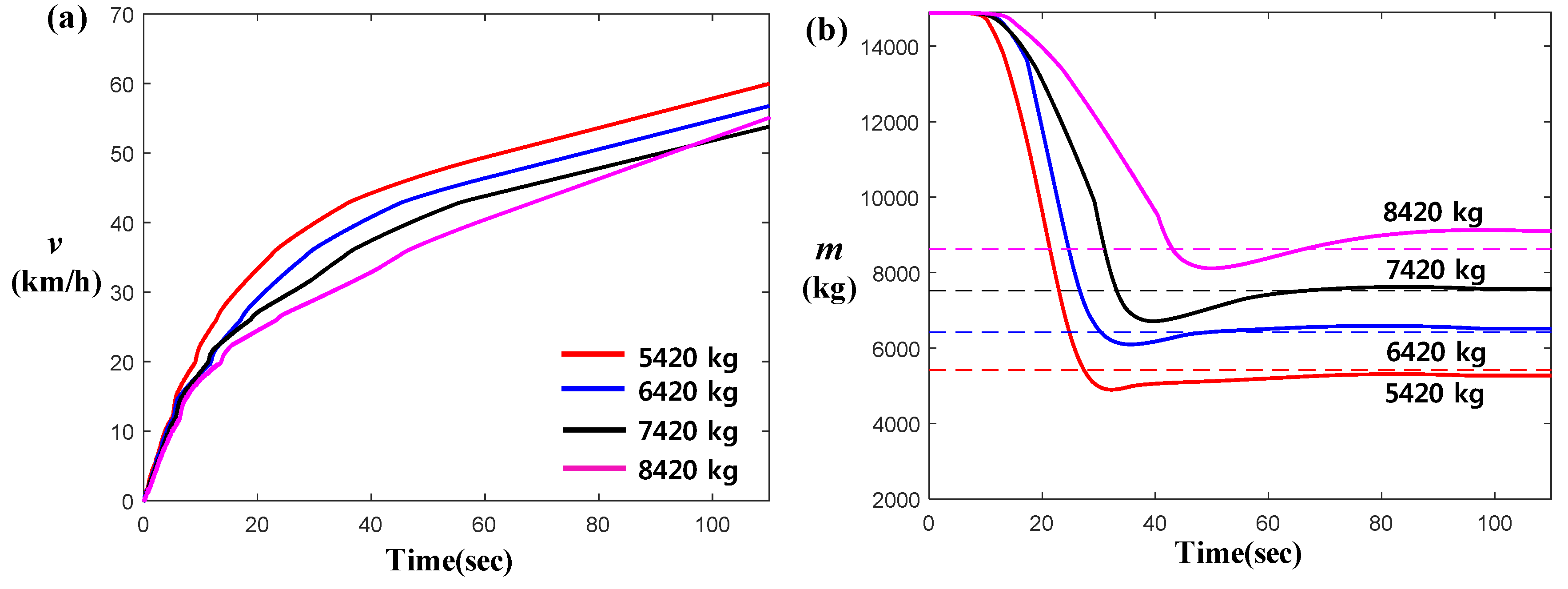 Energies 13 01649 g011 Energies 13 01649 g011