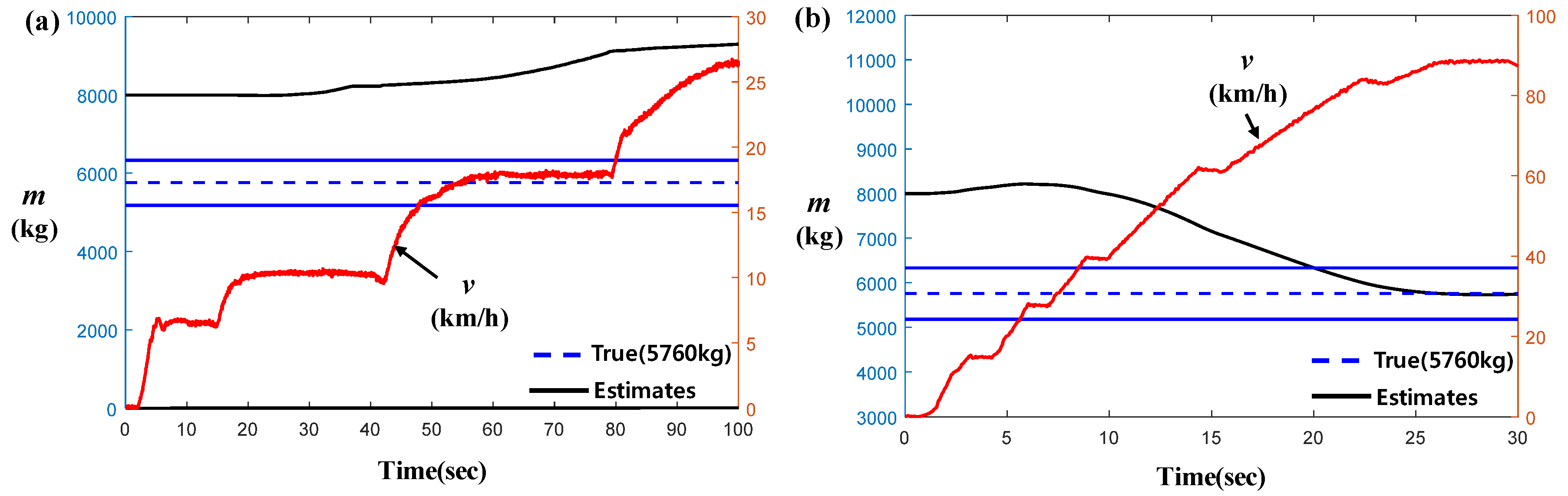 Energies 13 01649 g012 Energies 13 01649 g012