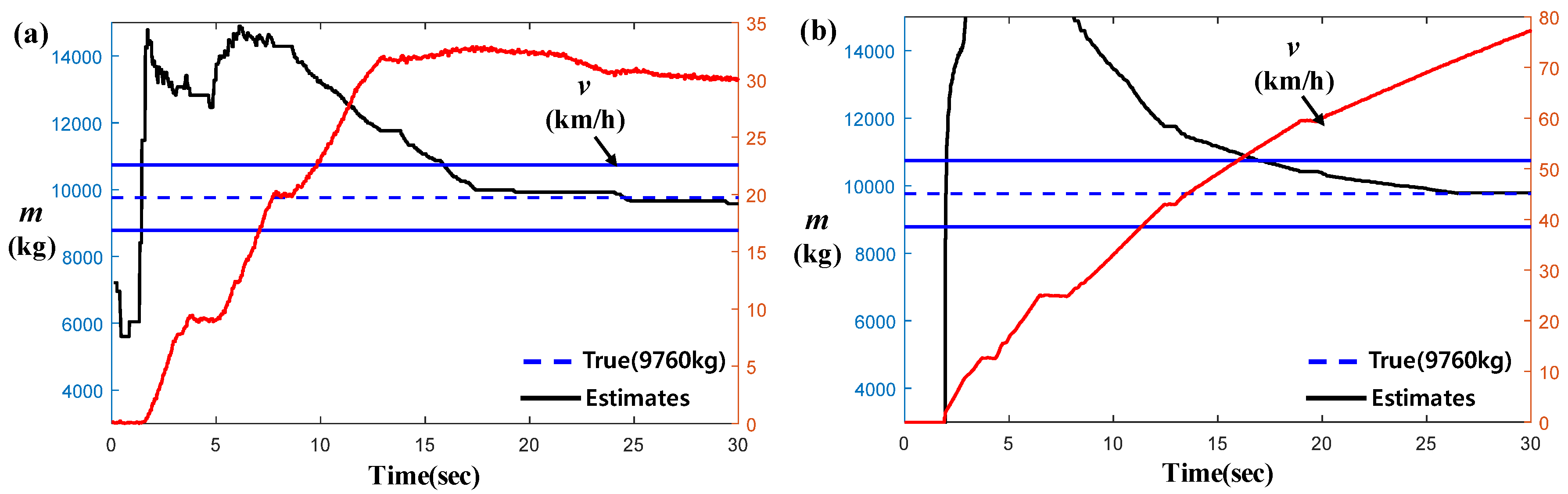 Energies 13 01649 g016 Energies 13 01649 g016