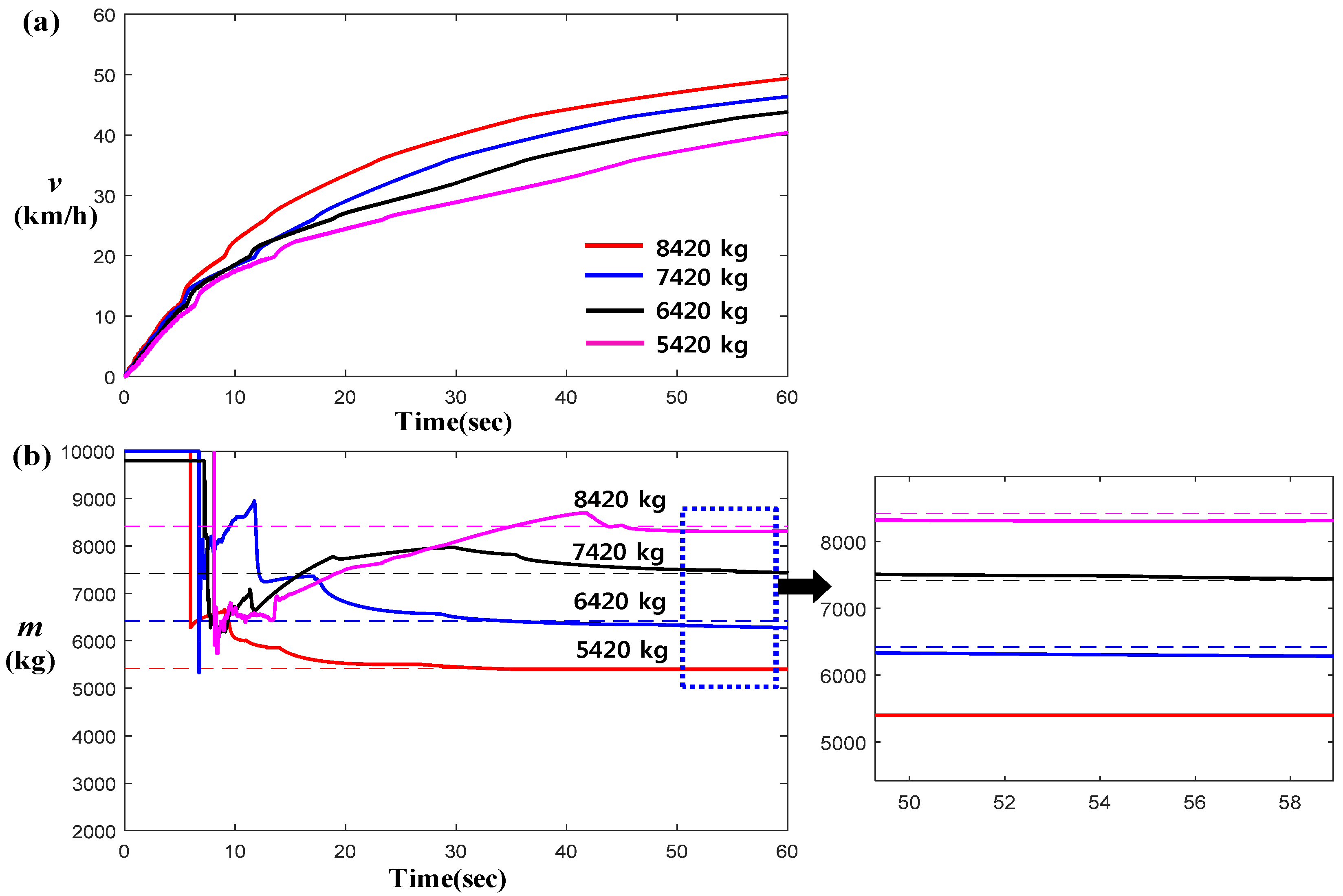 Energies 13 01649 g017 Energies 13 01649 g017