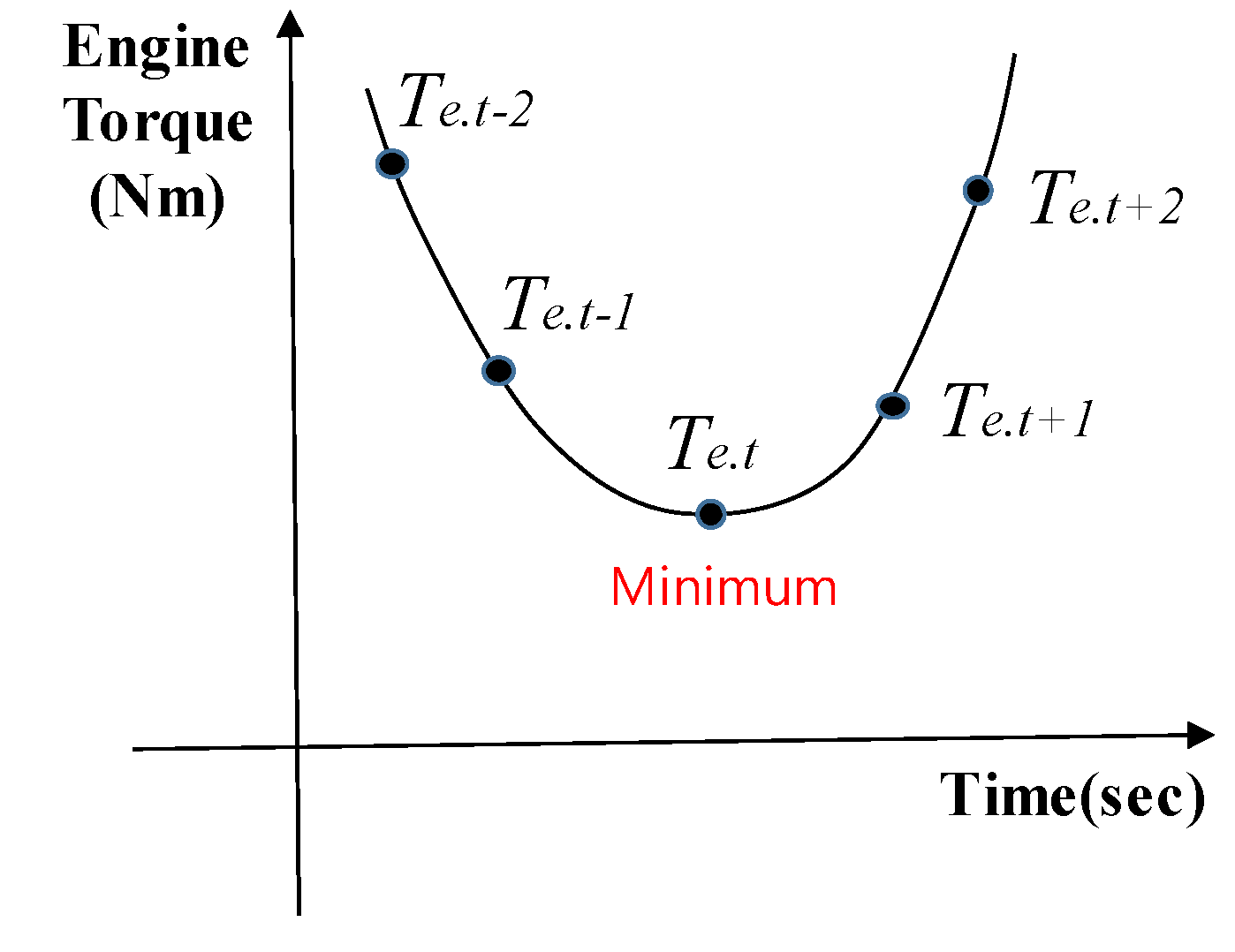 Energies 13 01649 g0a1 Energies 13 01649 g0a1
