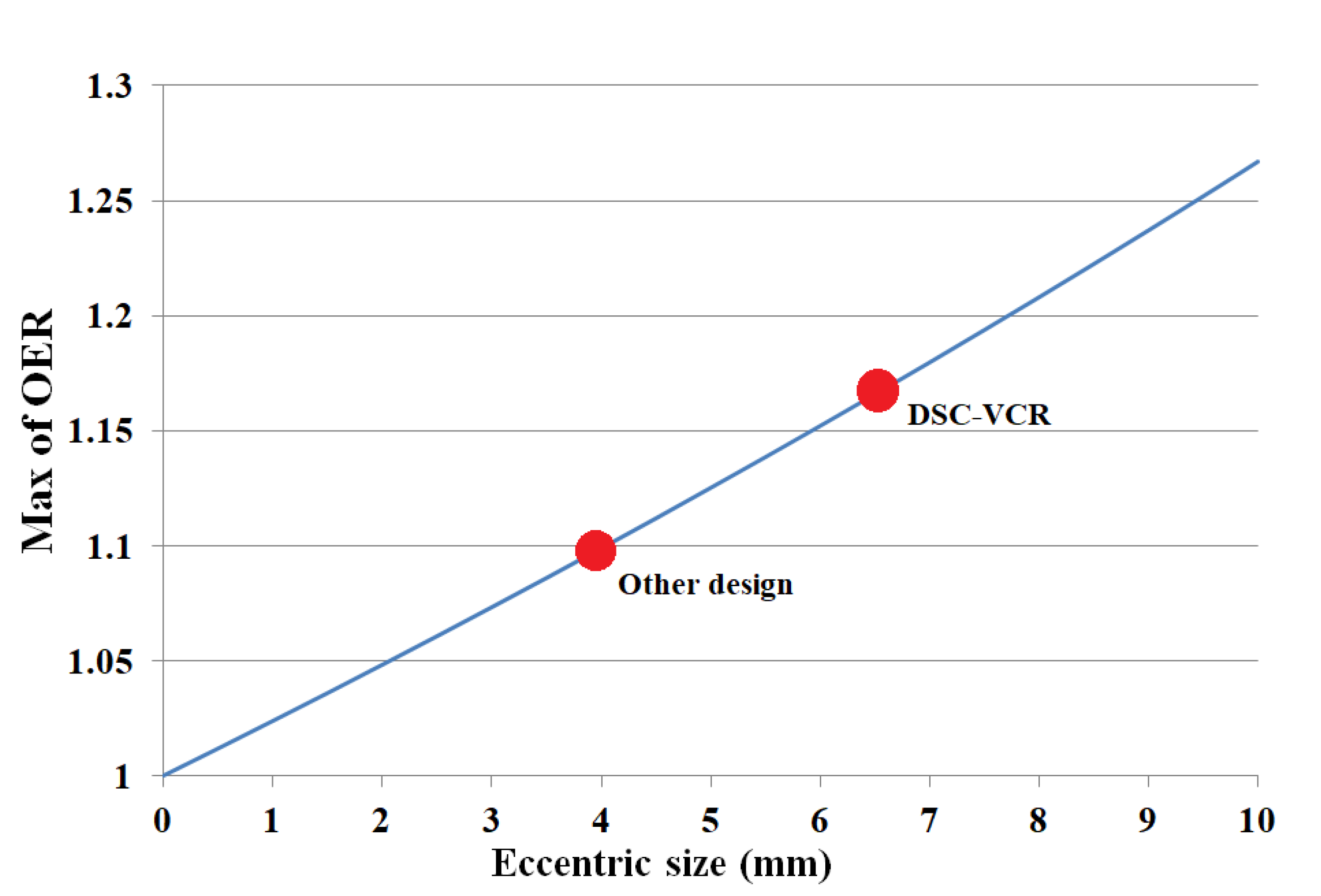 Energies 13 01655 g003