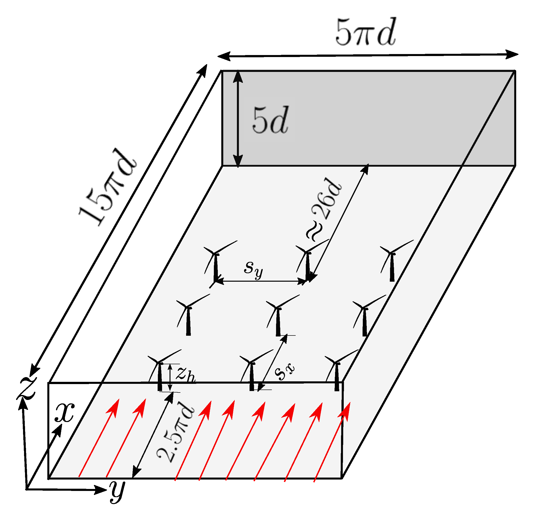 Energies 13 01660 g001