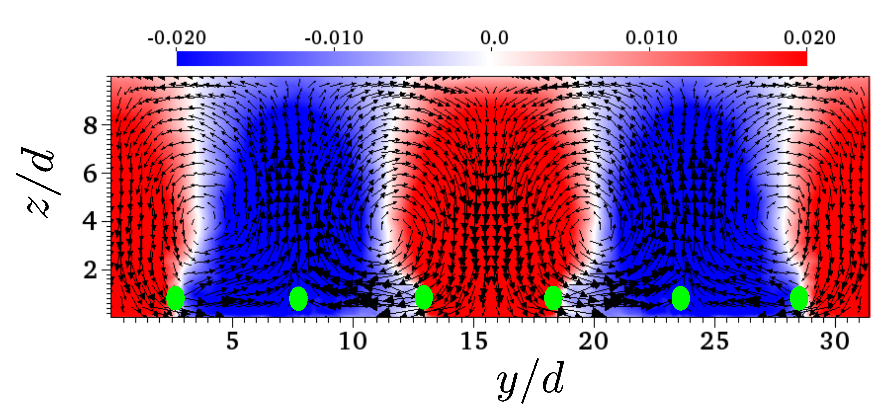 Energies 13 01660 g004