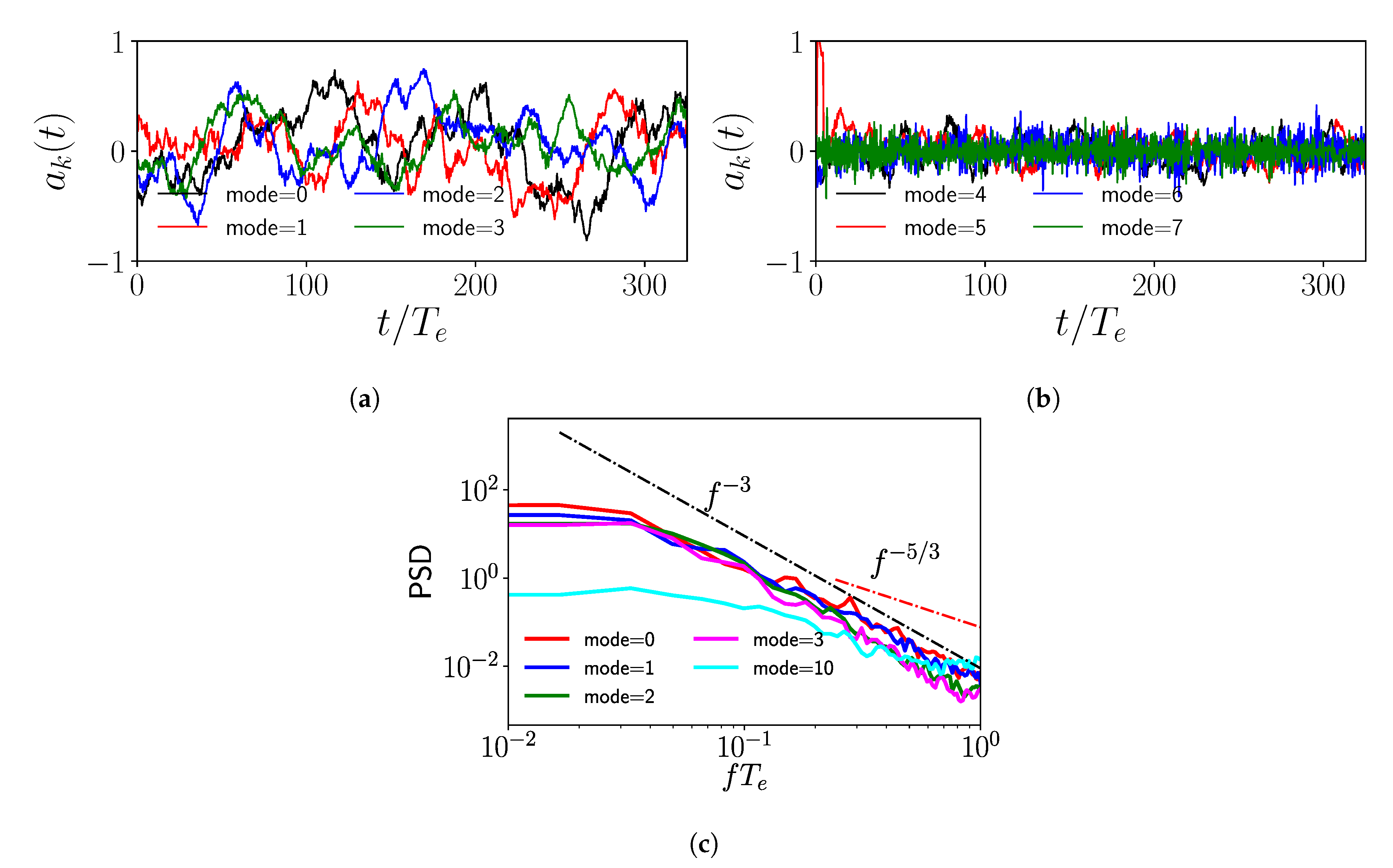 Energies 13 01660 g008